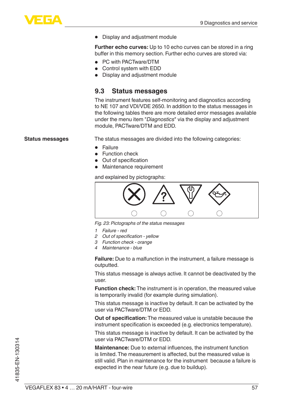 VEGA VEGAFLEX 83 4 … 20 mA_HART - four-wire PFA insulated User Manual | Page 57 / 80