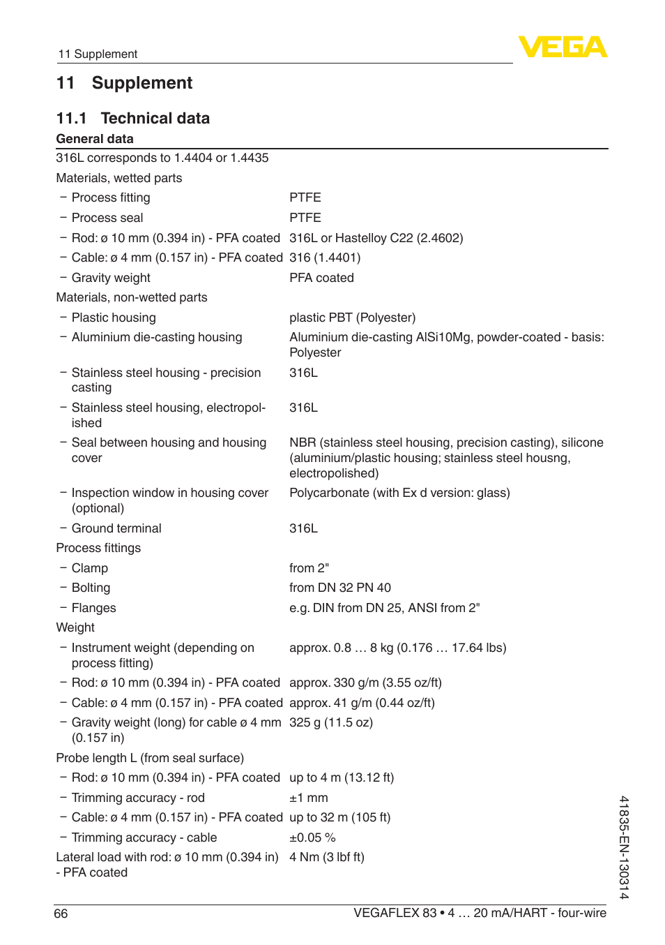 11 supplement, 1 technical data | VEGA VEGAFLEX 83 4 … 20 mA_HART - four-wire PFA insulated User Manual | Page 66 / 80