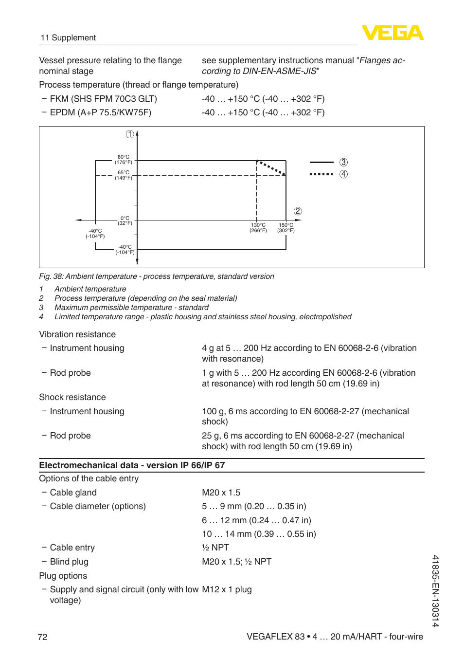 VEGA VEGAFLEX 83 4 … 20 mA_HART - four-wire PFA insulated User Manual | Page 72 / 80