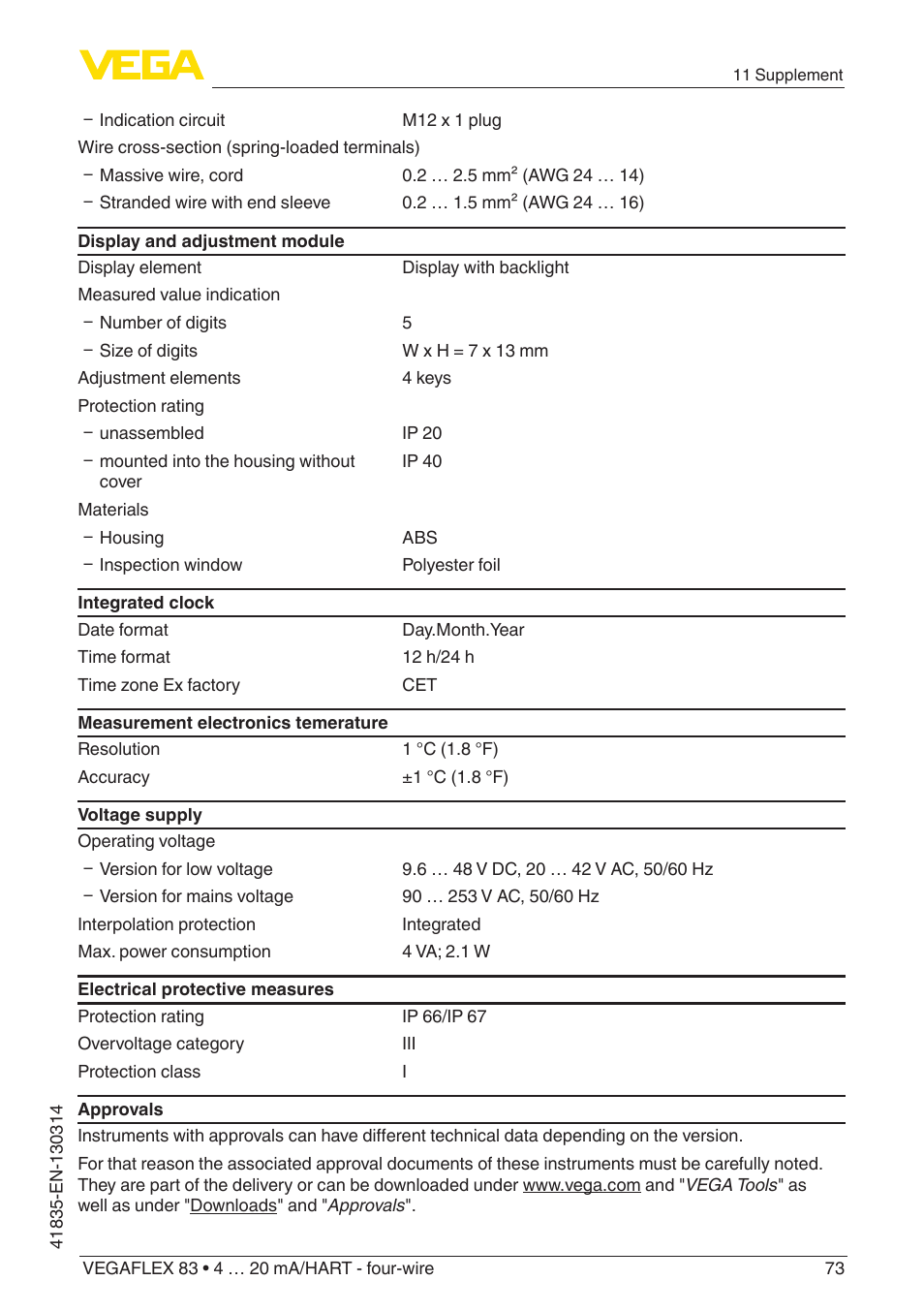 VEGA VEGAFLEX 83 4 … 20 mA_HART - four-wire PFA insulated User Manual | Page 73 / 80