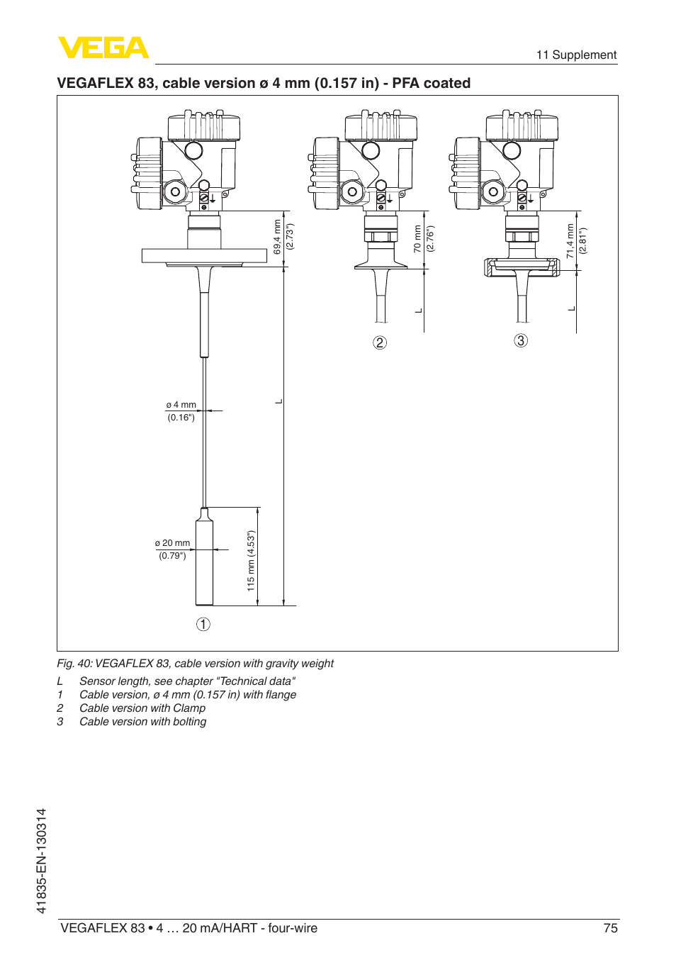 VEGA VEGAFLEX 83 4 … 20 mA_HART - four-wire PFA insulated User Manual | Page 75 / 80