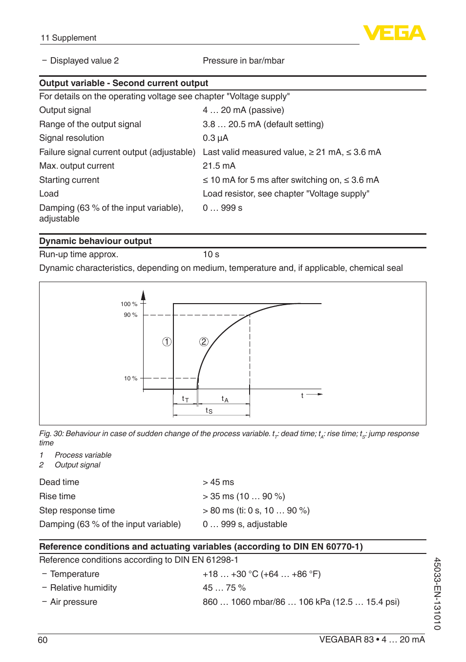 VEGA VEGABAR 83 4 … 20 mA - Operating Instructions User Manual | Page 60 / 80
