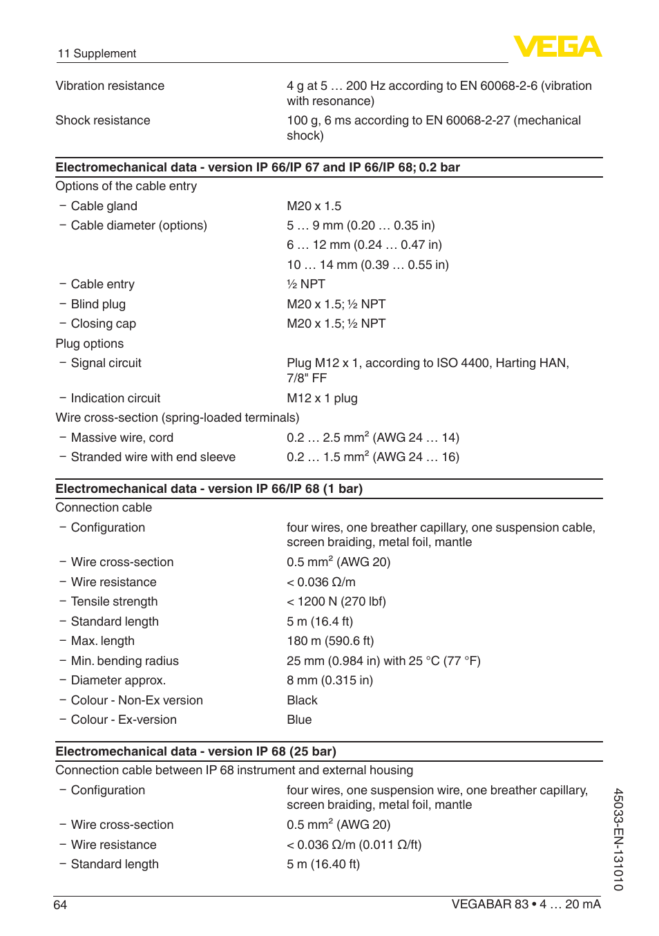 VEGA VEGABAR 83 4 … 20 mA - Operating Instructions User Manual | Page 64 / 80