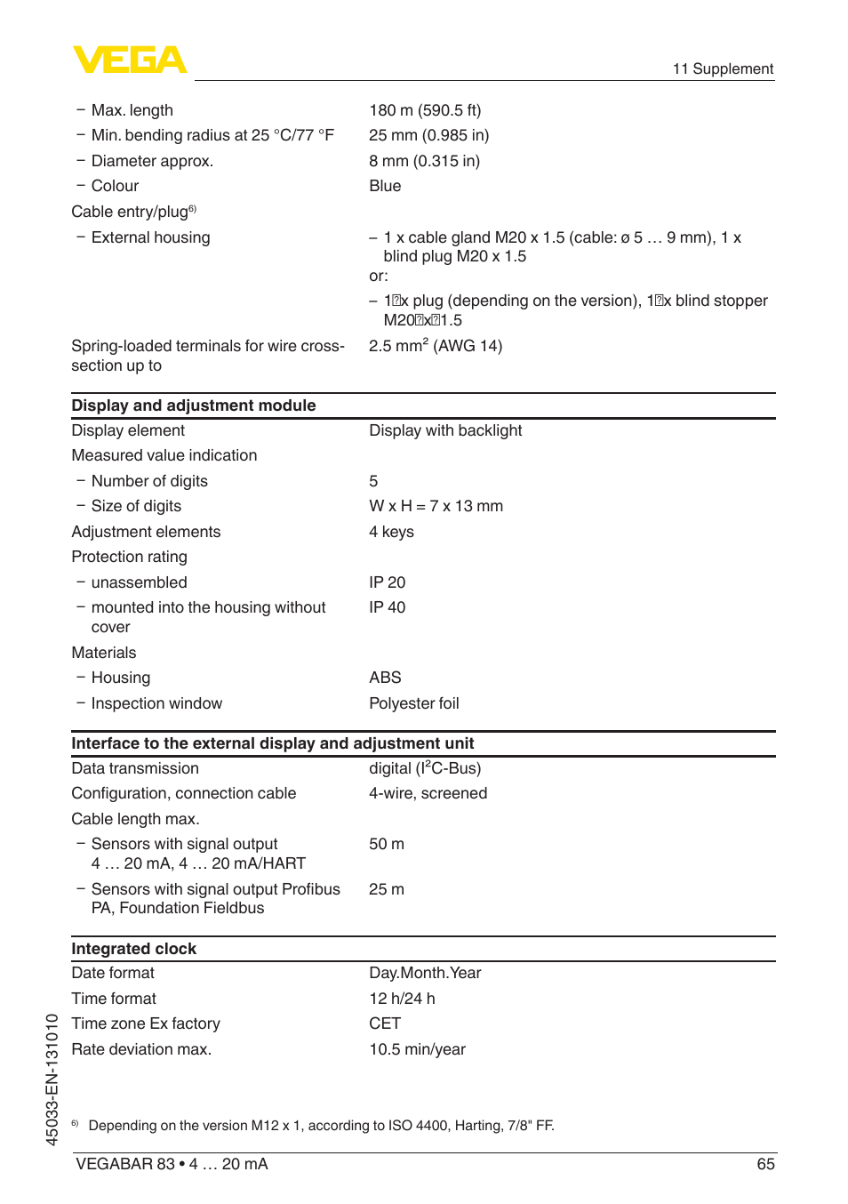 VEGA VEGABAR 83 4 … 20 mA - Operating Instructions User Manual | Page 65 / 80