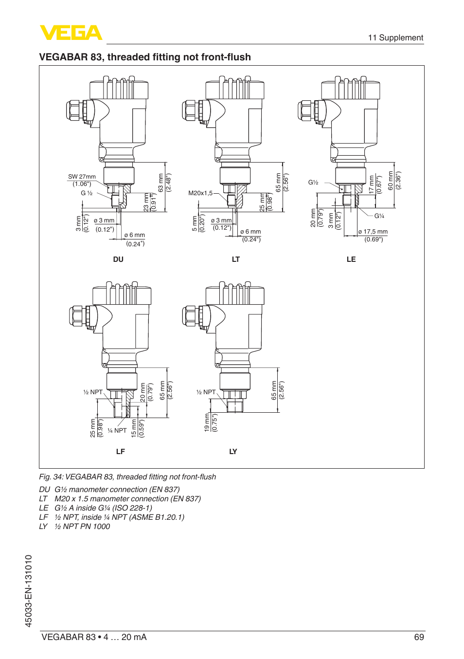Vegabar 83, threaded fitting not front-flush, 11 supplement | VEGA VEGABAR 83 4 … 20 mA - Operating Instructions User Manual | Page 69 / 80