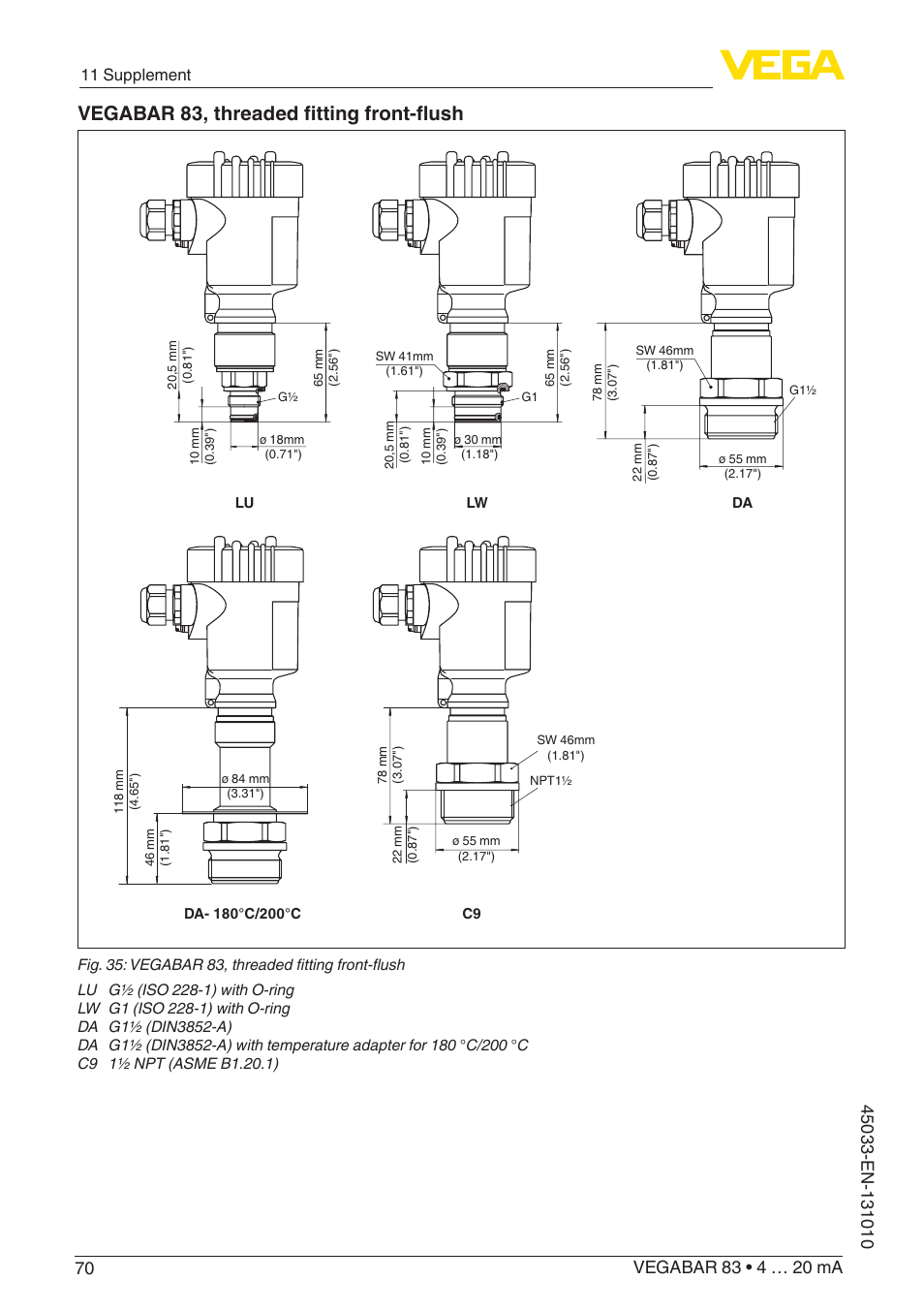 Vegabar 83, threaded fitting front-flush, 11 supplement | VEGA VEGABAR 83 4 … 20 mA - Operating Instructions User Manual | Page 70 / 80