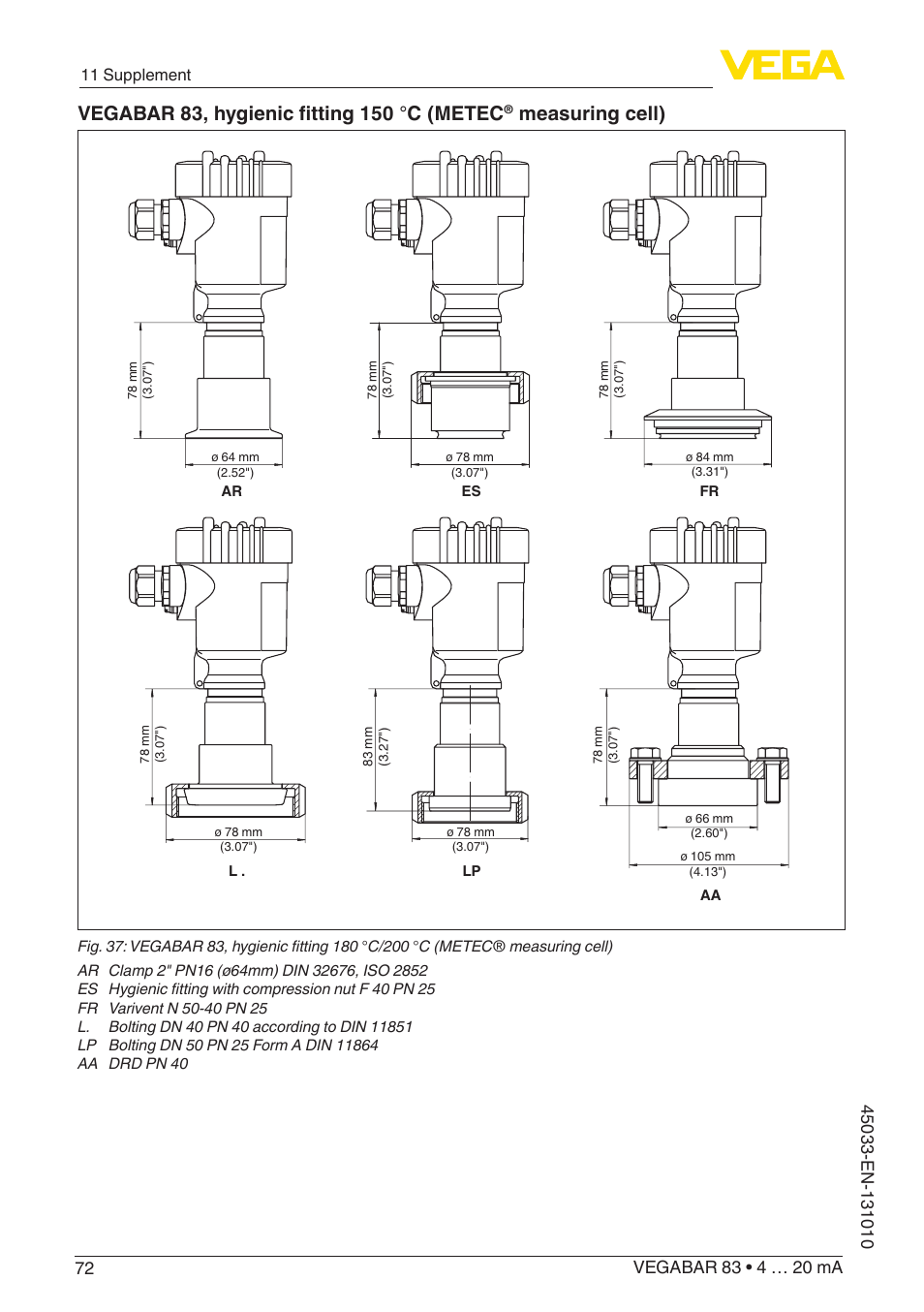 Measuring cell) | VEGA VEGABAR 83 4 … 20 mA - Operating Instructions User Manual | Page 72 / 80