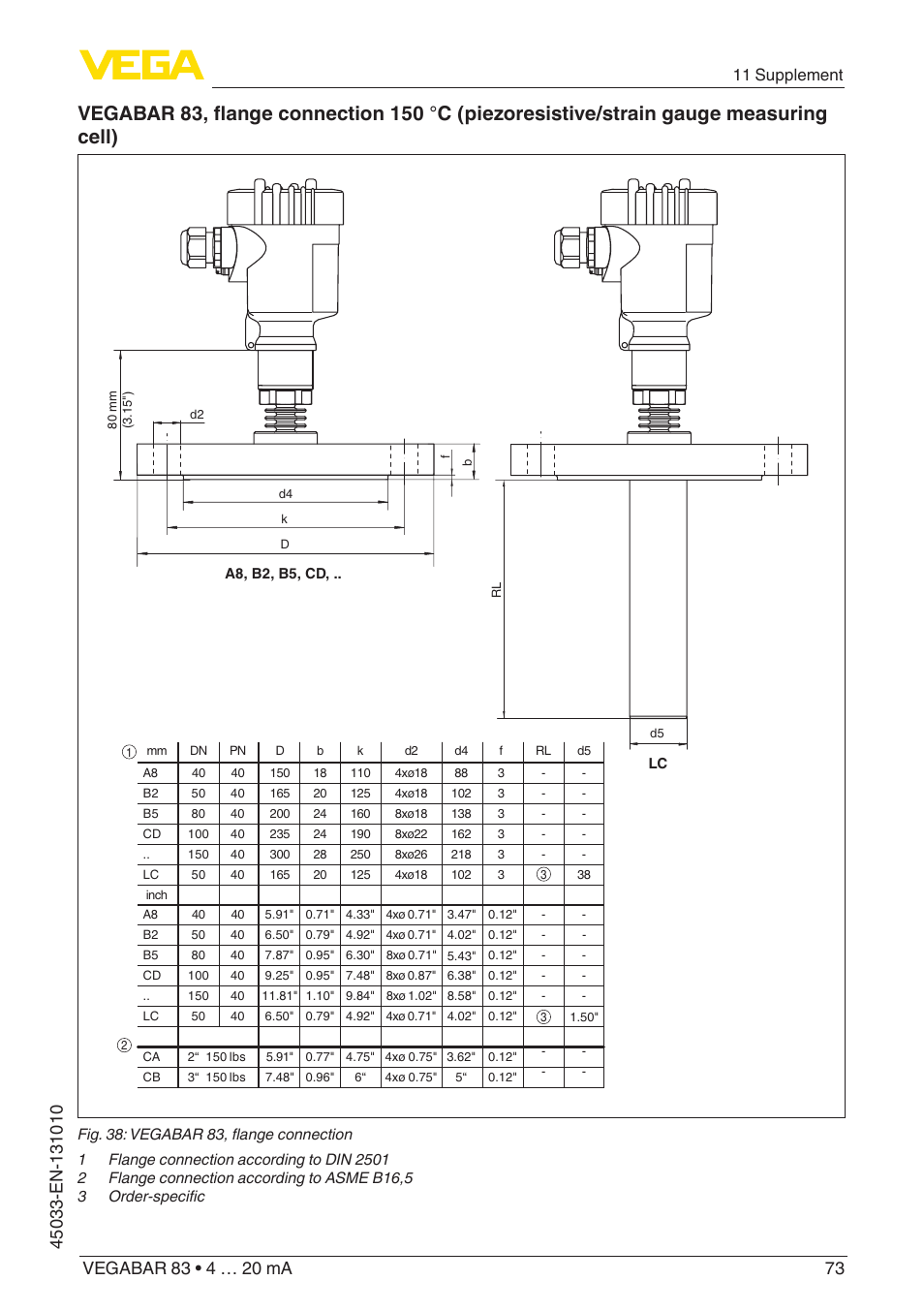 11 supplement | VEGA VEGABAR 83 4 … 20 mA - Operating Instructions User Manual | Page 73 / 80
