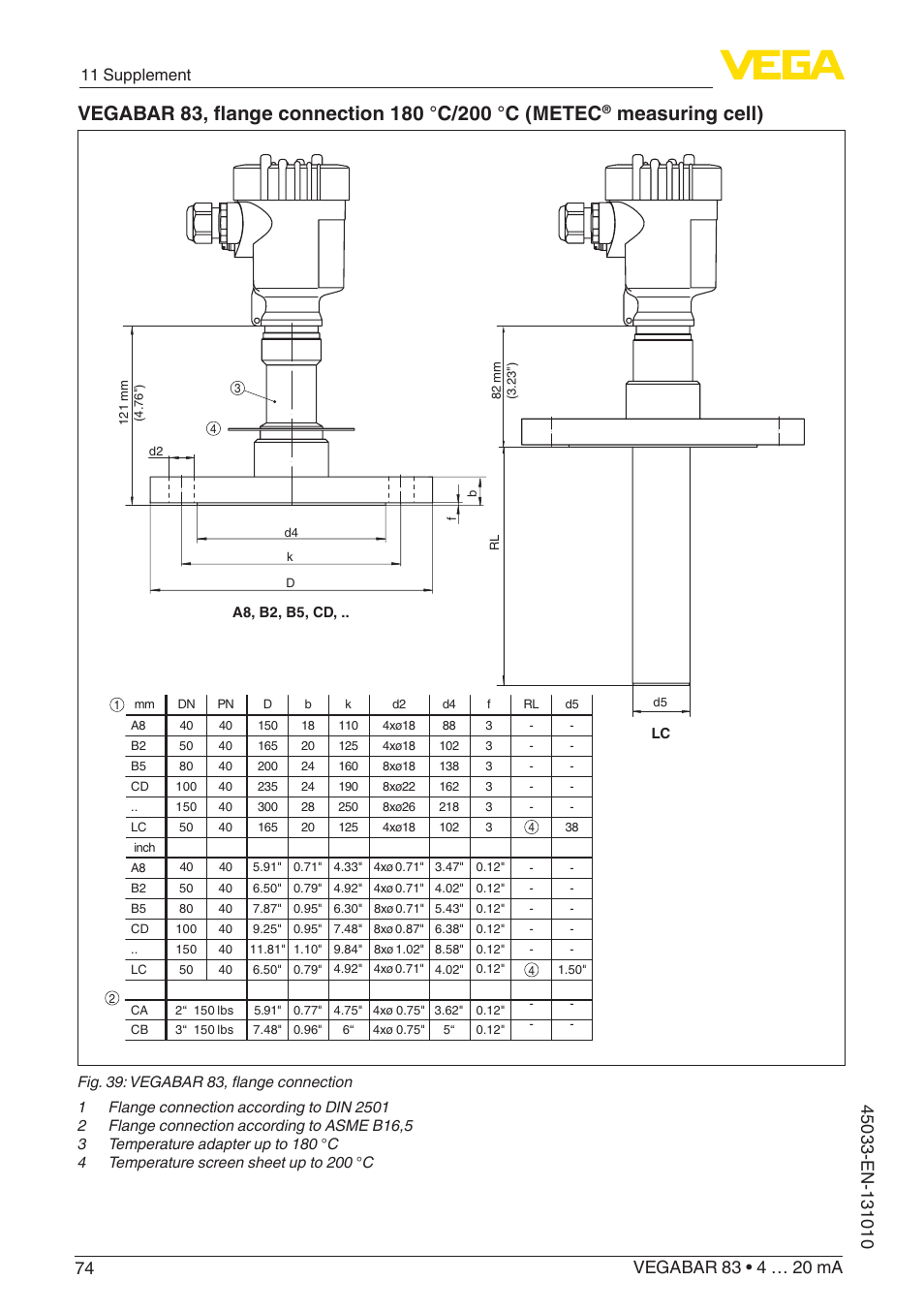 Measuring cell), 11 supplement | VEGA VEGABAR 83 4 … 20 mA - Operating Instructions User Manual | Page 74 / 80