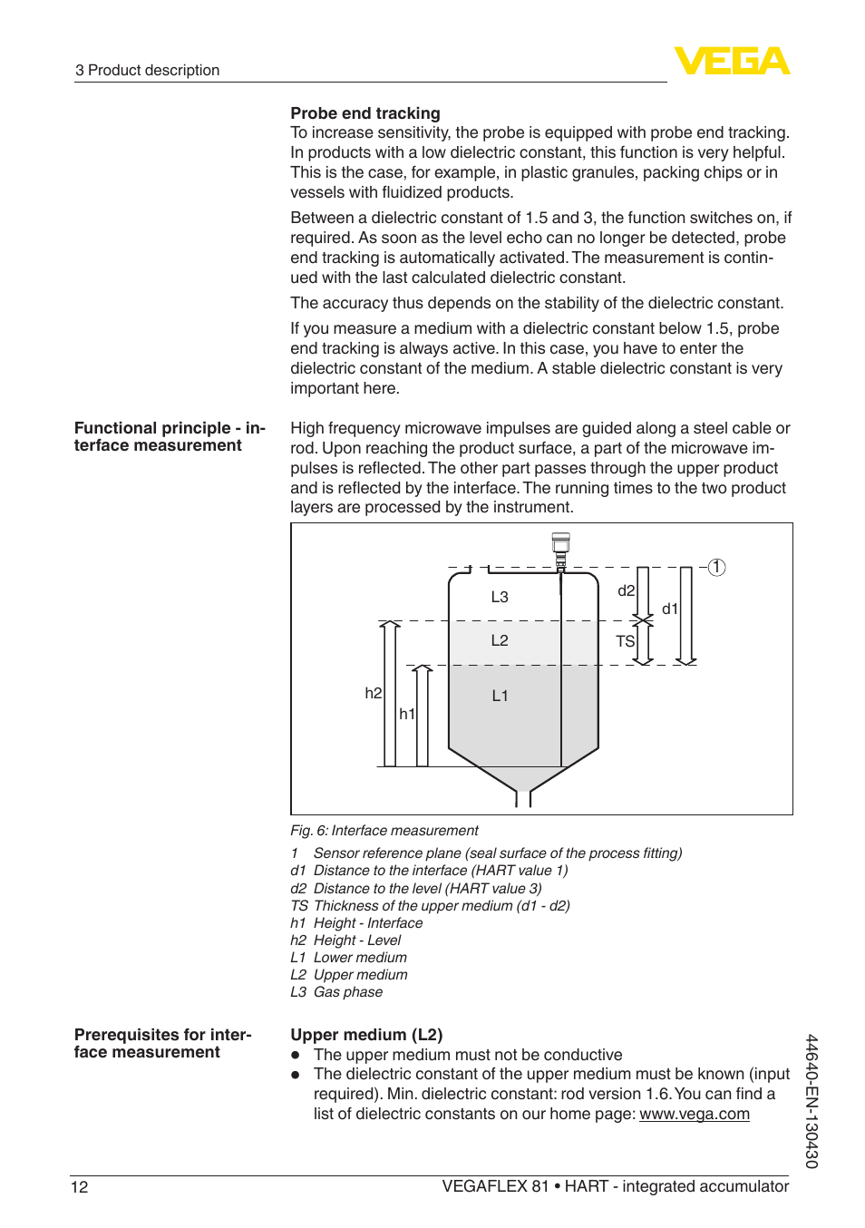 VEGA VEGAFLEX 81 HART - integrated accumulator User Manual | Page 12 / 88