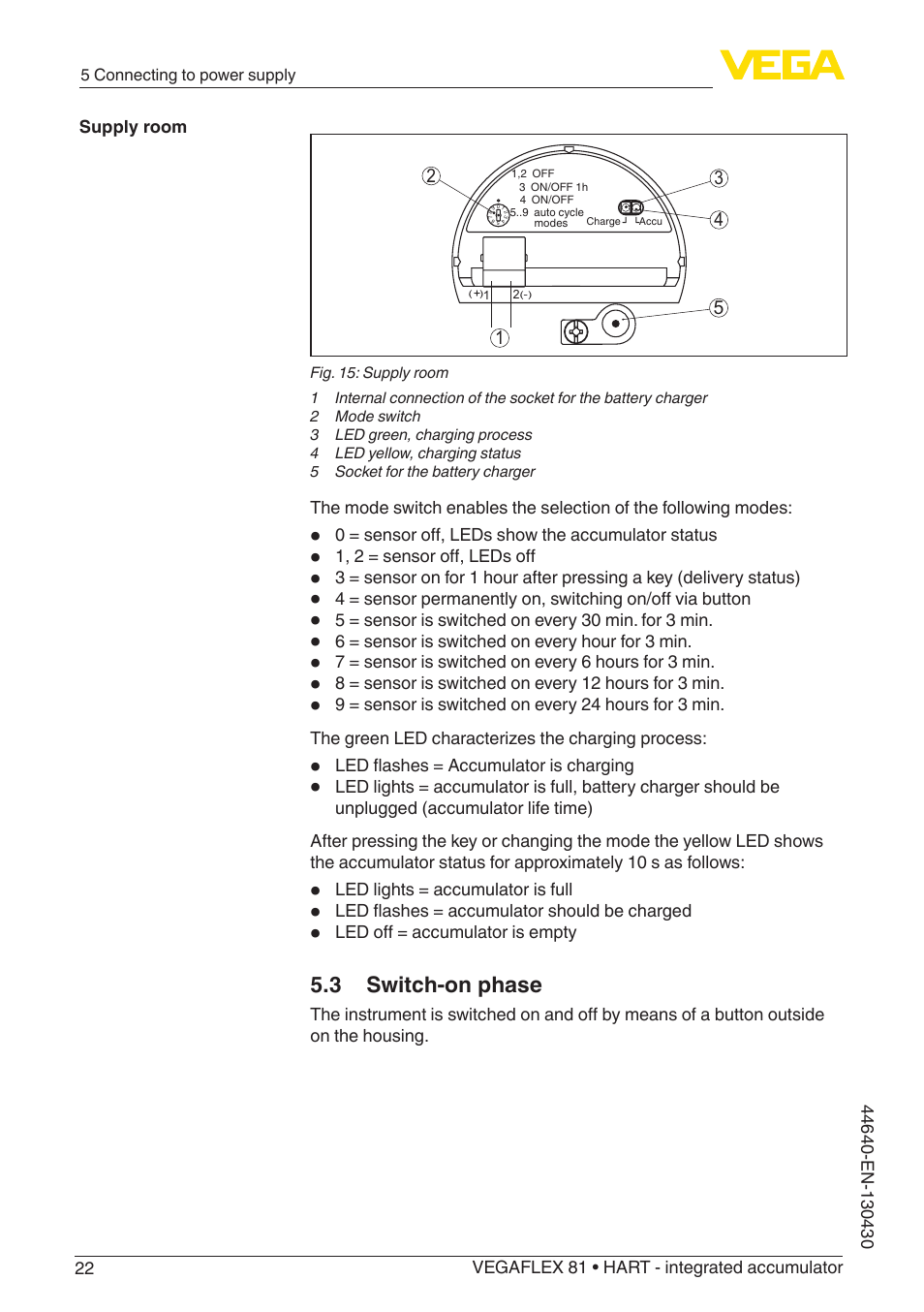 3 switch-on phase | VEGA VEGAFLEX 81 HART - integrated accumulator User Manual | Page 22 / 88