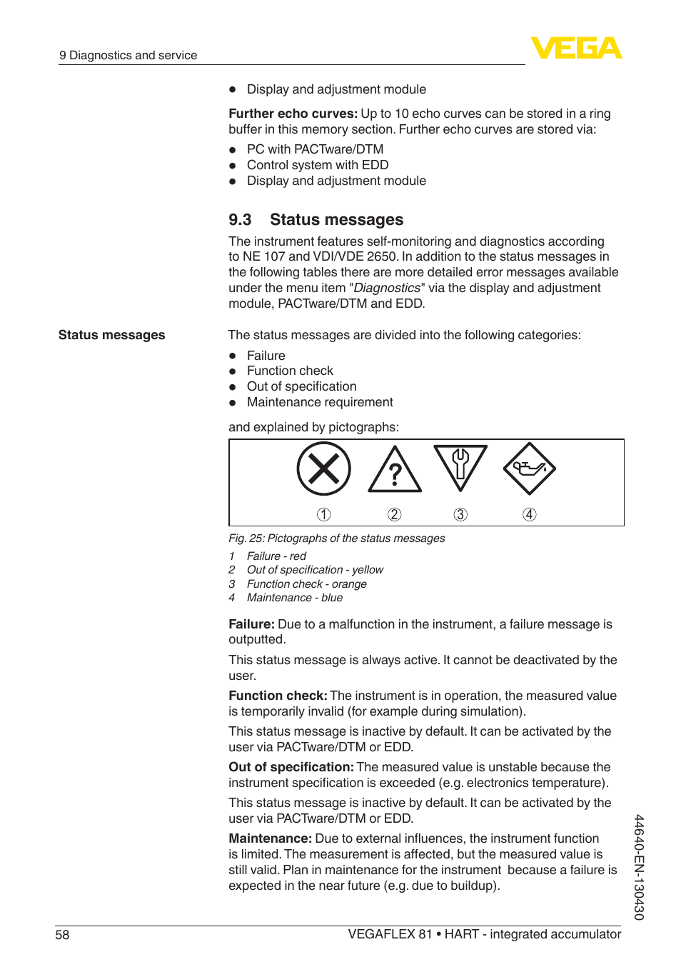 VEGA VEGAFLEX 81 HART - integrated accumulator User Manual | Page 58 / 88
