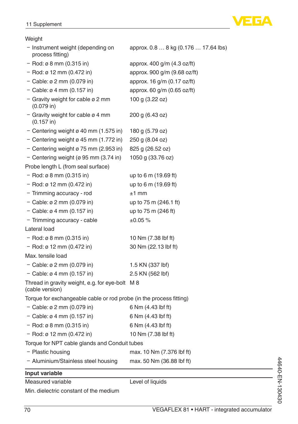VEGA VEGAFLEX 81 HART - integrated accumulator User Manual | Page 70 / 88