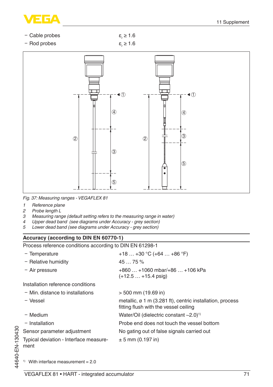VEGA VEGAFLEX 81 HART - integrated accumulator User Manual | Page 71 / 88