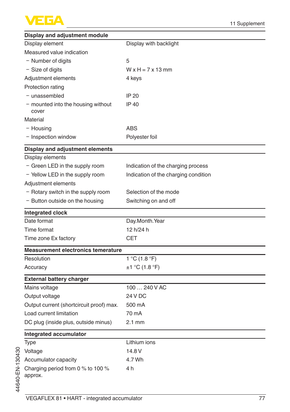 VEGA VEGAFLEX 81 HART - integrated accumulator User Manual | Page 77 / 88