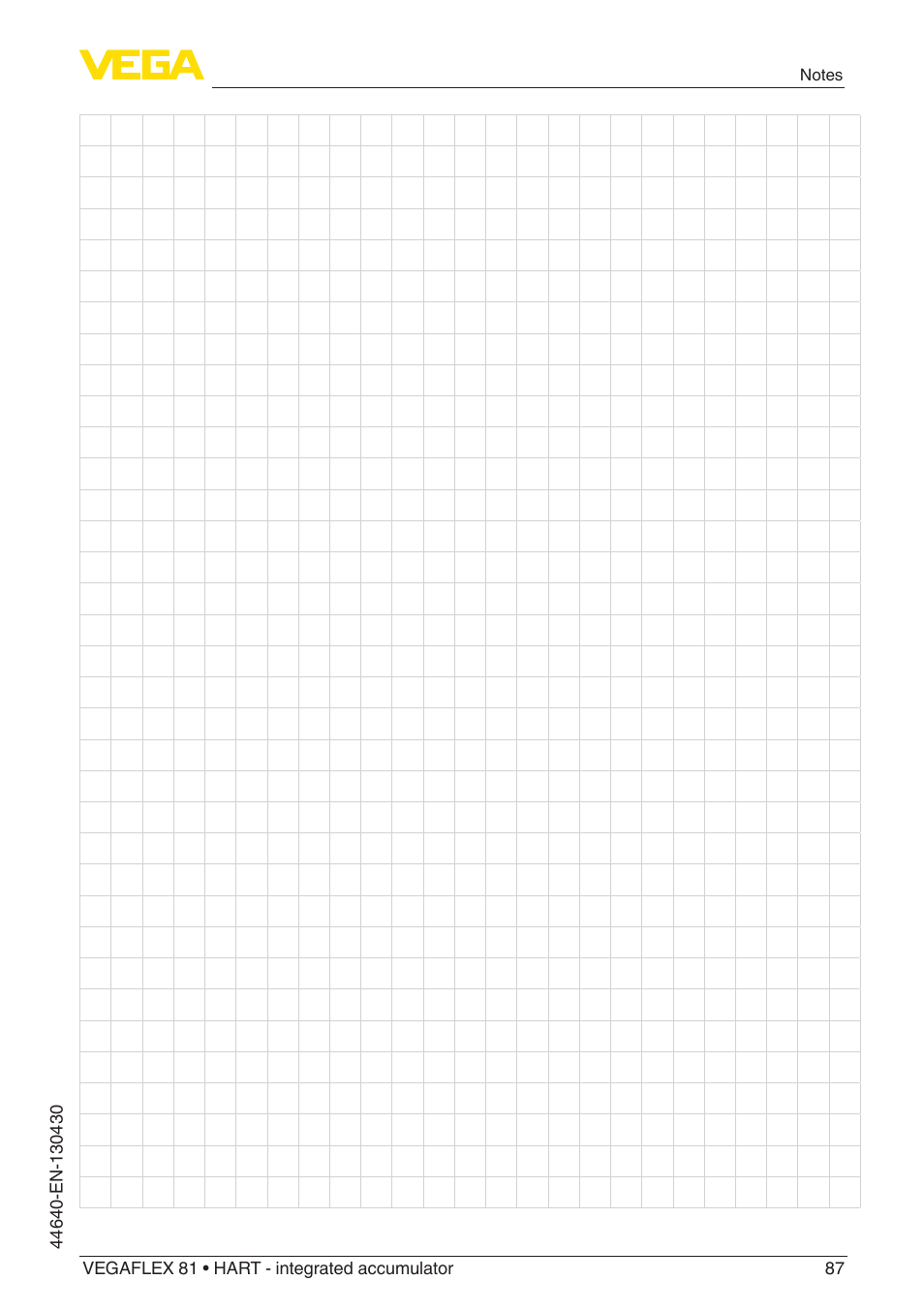 VEGA VEGAFLEX 81 HART - integrated accumulator User Manual | Page 87 / 88