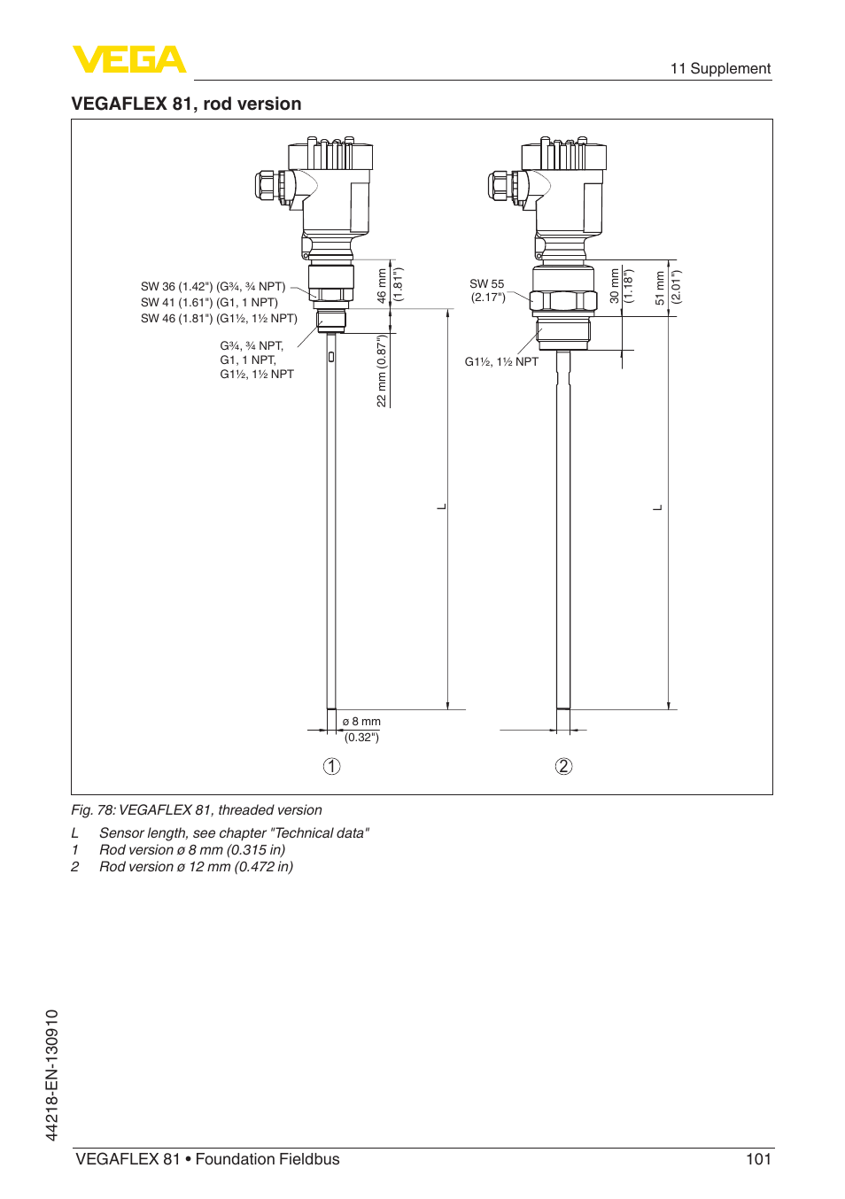 Vegaflex 81, rod version | VEGA VEGAFLEX 81 Foundation Fieldbus User Manual | Page 101 / 108