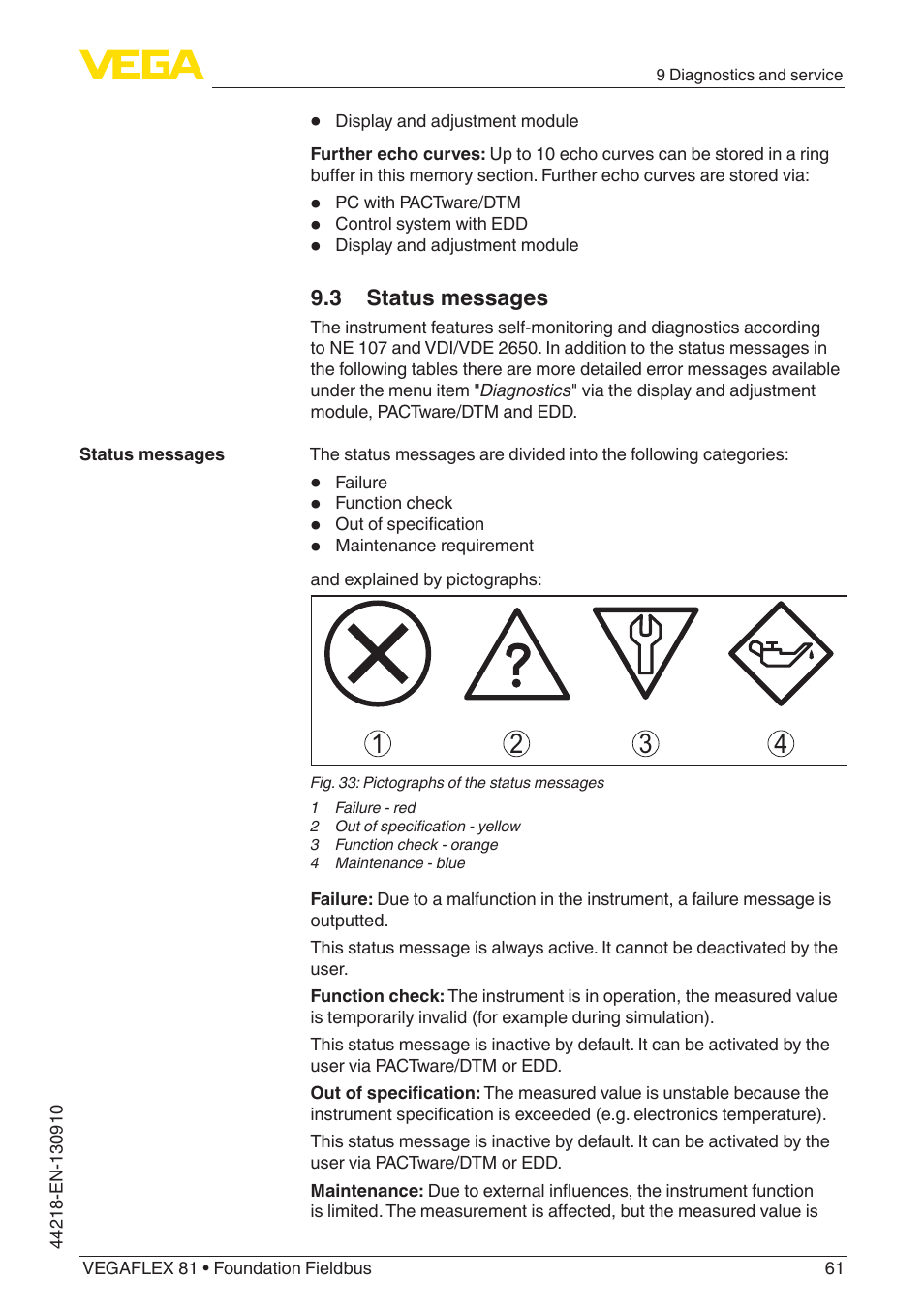 3 status messages | VEGA VEGAFLEX 81 Foundation Fieldbus User Manual | Page 61 / 108