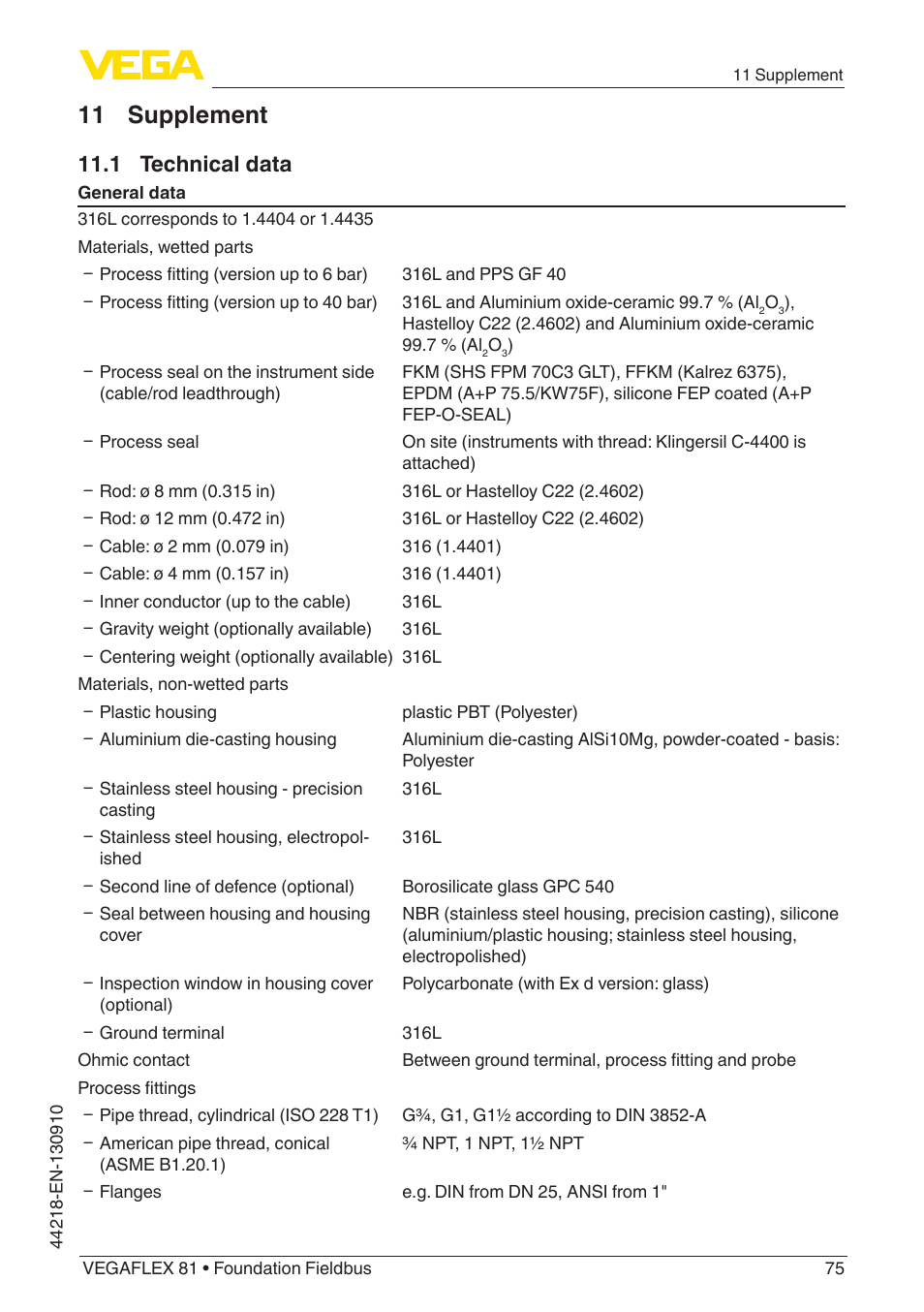 11 supplement, 1 technical data | VEGA VEGAFLEX 81 Foundation Fieldbus User Manual | Page 75 / 108