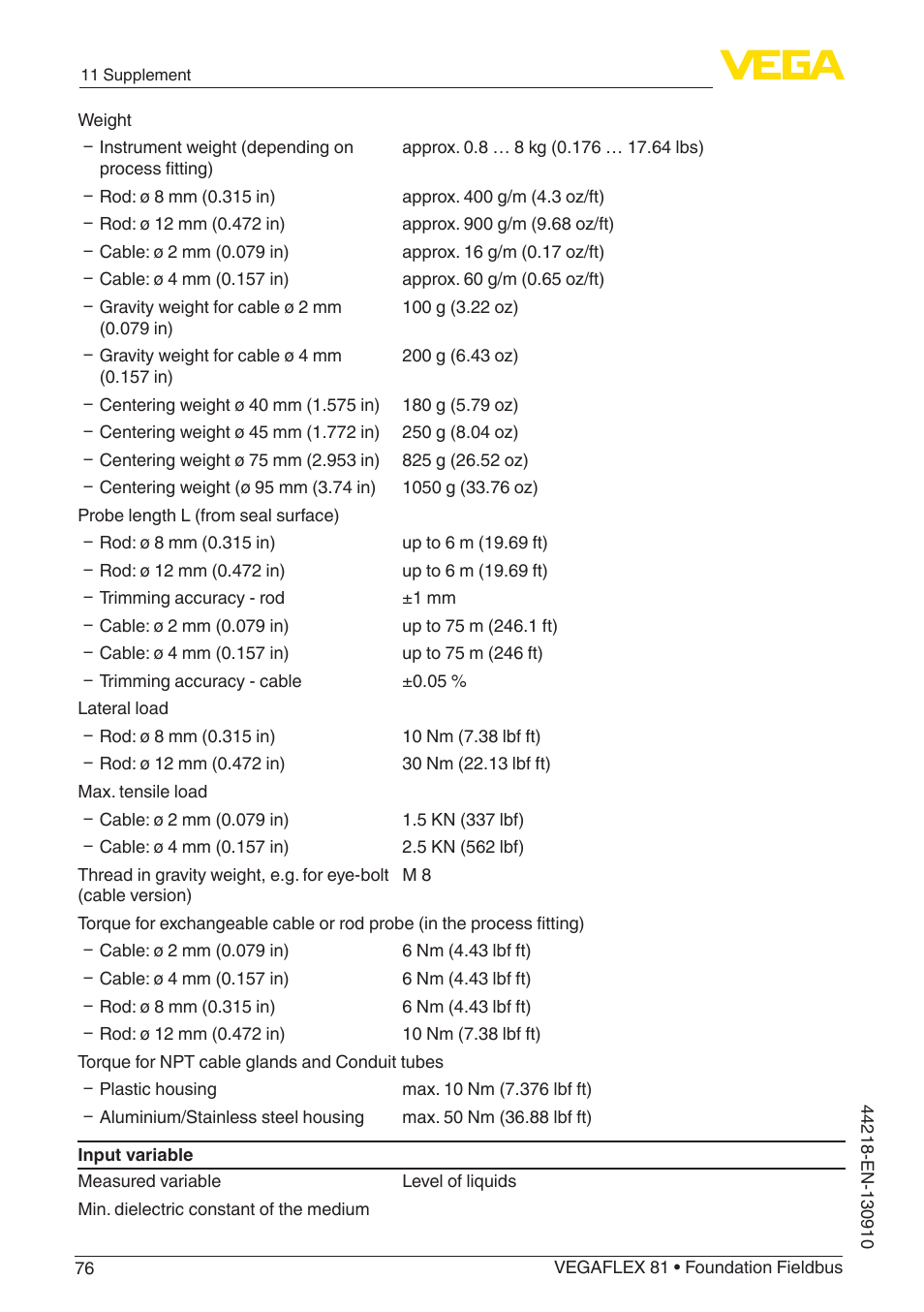 VEGA VEGAFLEX 81 Foundation Fieldbus User Manual | Page 76 / 108