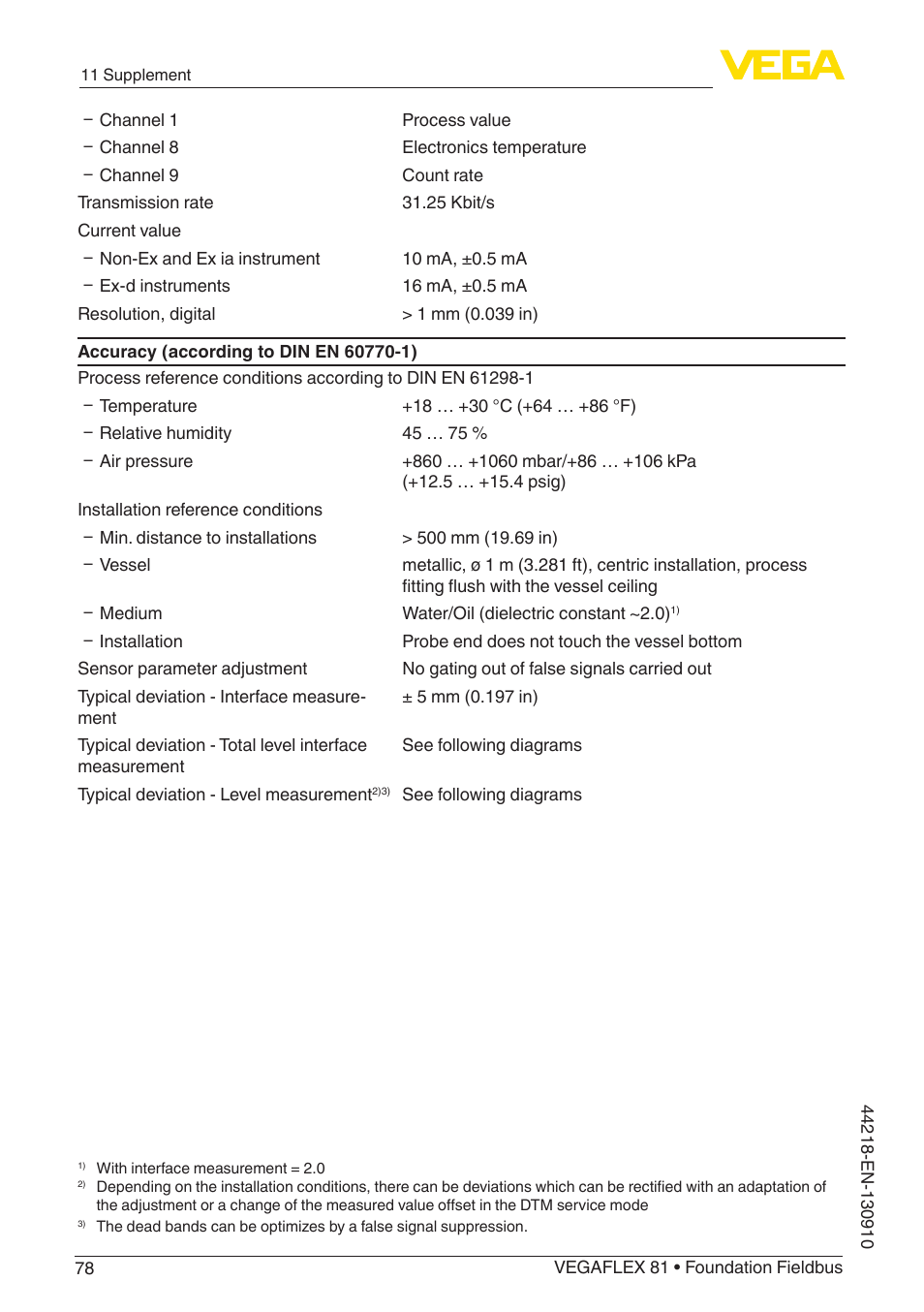 VEGA VEGAFLEX 81 Foundation Fieldbus User Manual | Page 78 / 108