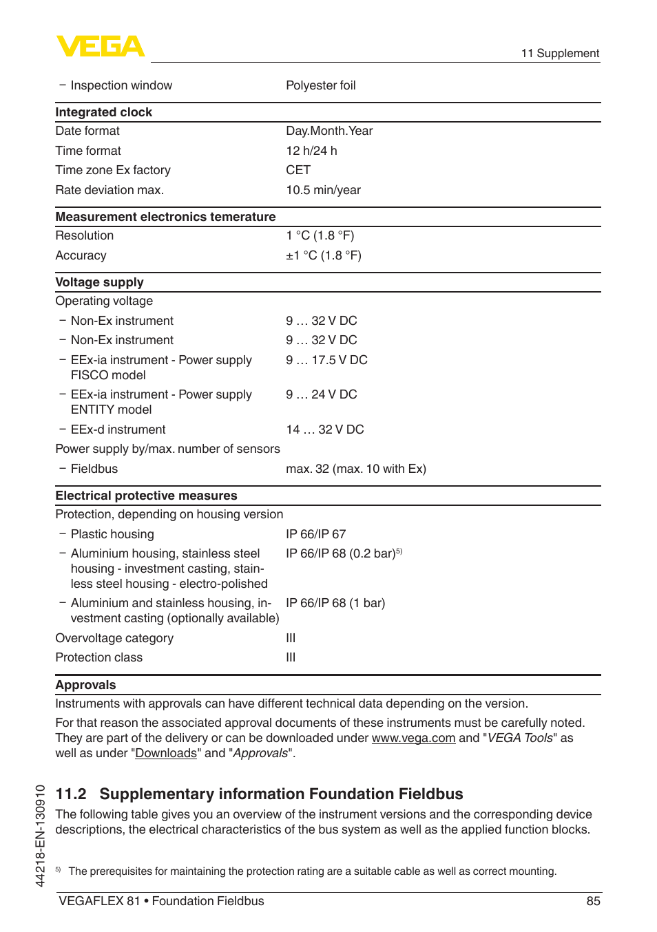 2 supplementary information foundation fieldbus | VEGA VEGAFLEX 81 Foundation Fieldbus User Manual | Page 85 / 108