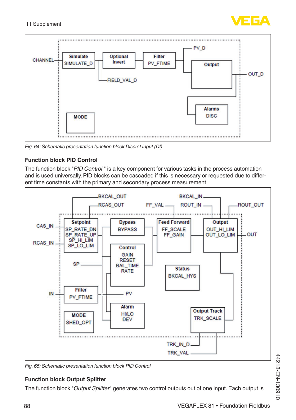 VEGA VEGAFLEX 81 Foundation Fieldbus User Manual | Page 88 / 108