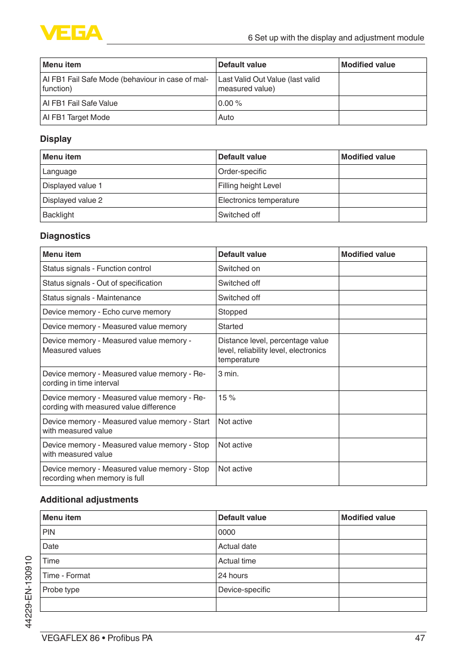 VEGA VEGAFLEX 86 Profibus PA Coax probe User Manual | Page 47 / 92