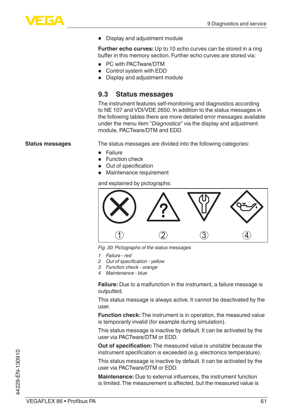 3 status messages | VEGA VEGAFLEX 86 Profibus PA Coax probe User Manual | Page 61 / 92