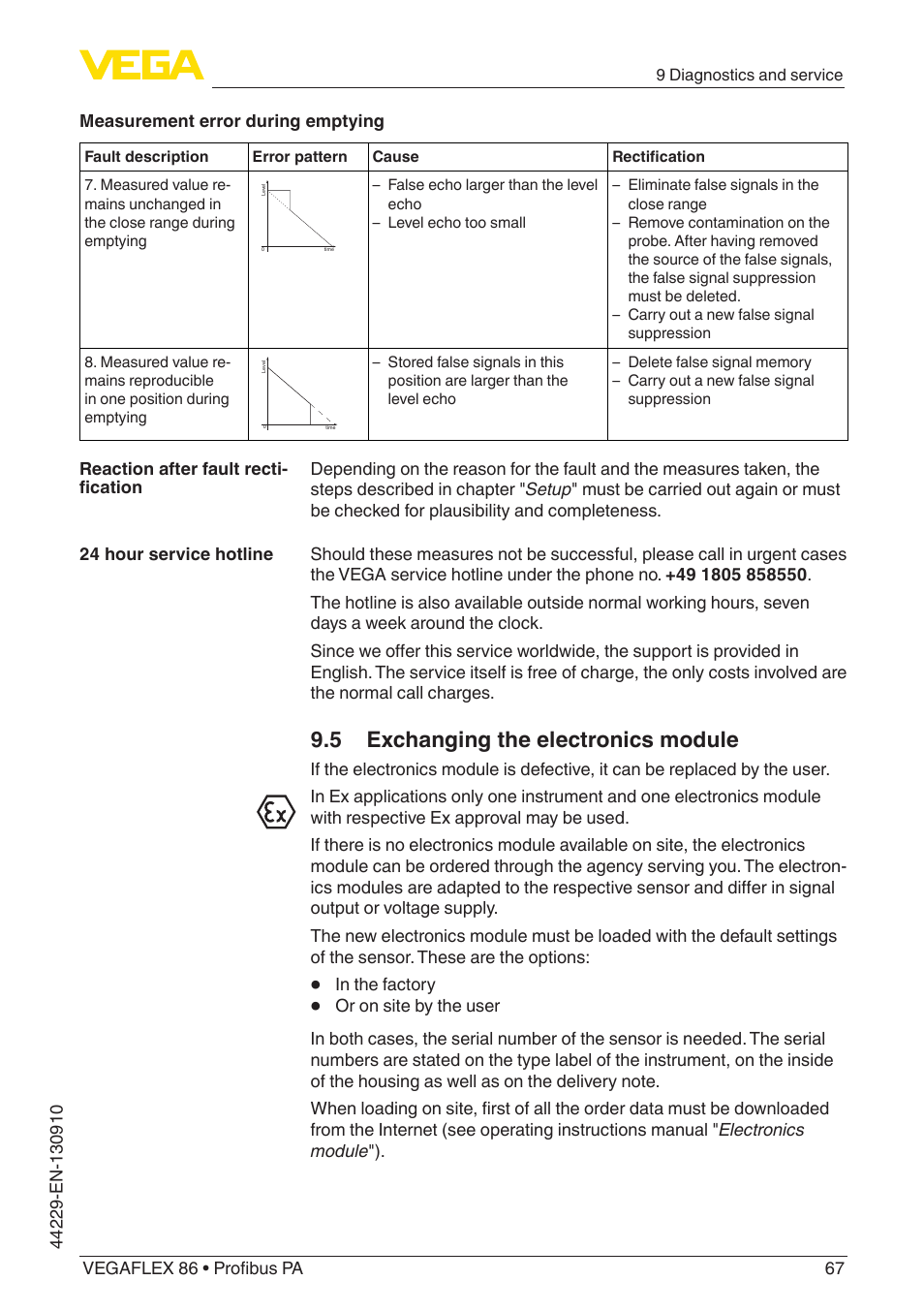 5 exchanging the electronics module | VEGA VEGAFLEX 86 Profibus PA Coax probe User Manual | Page 67 / 92