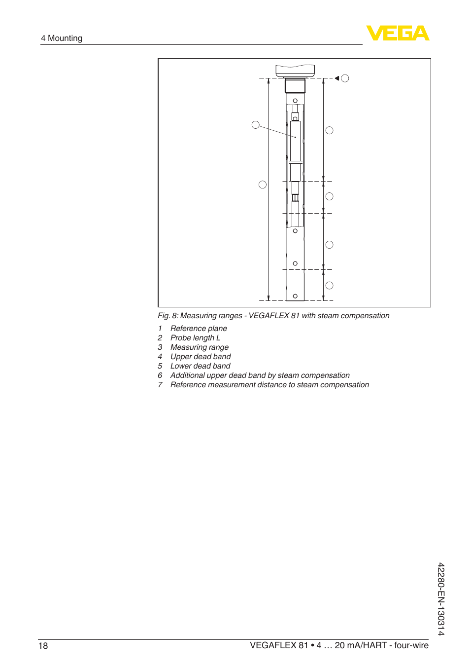 VEGA VEGAFLEX 81 4 … 20 mA_HART - four-wire Coax probe User Manual | Page 18 / 80