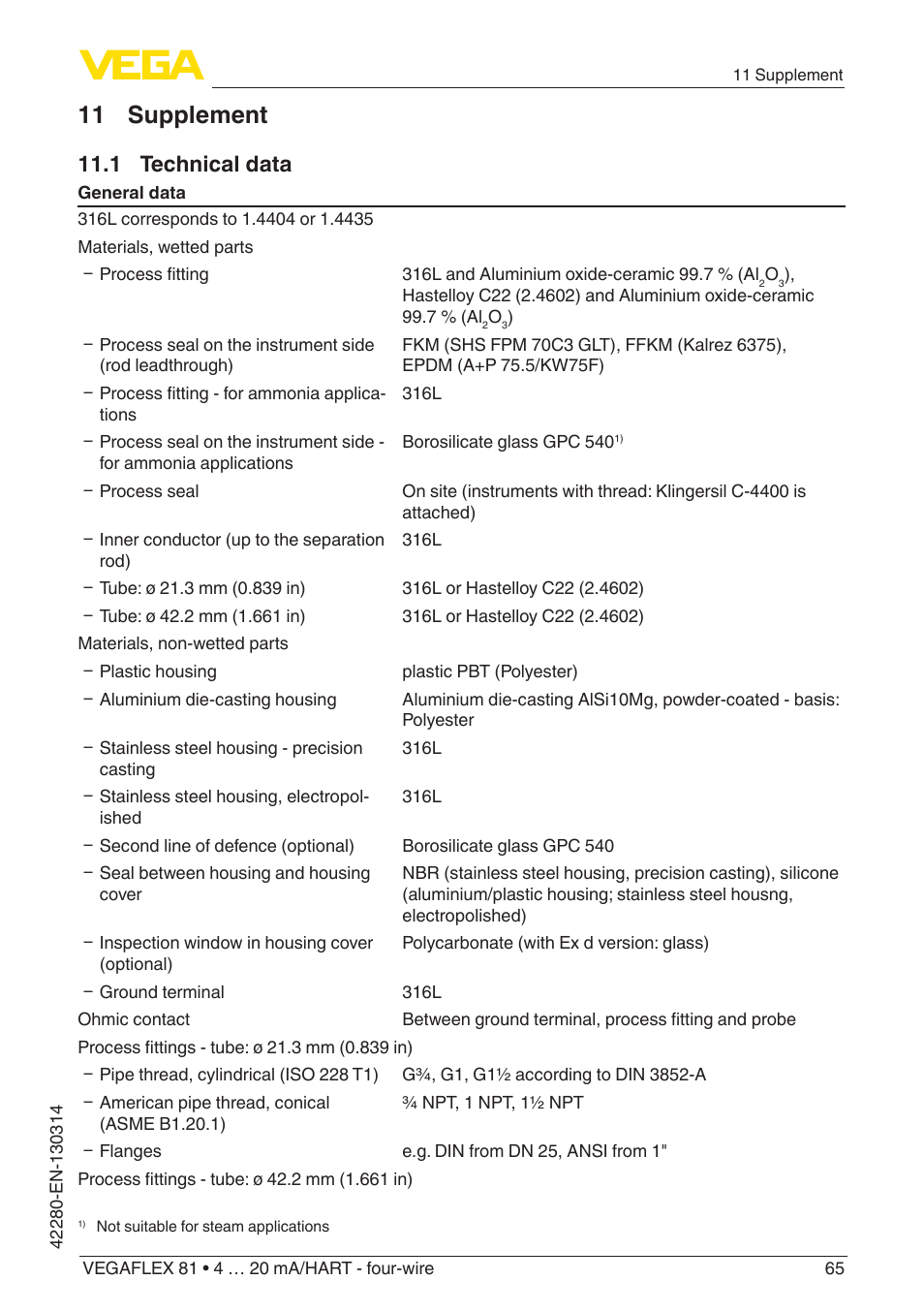 11 supplement, 1 technical data | VEGA VEGAFLEX 81 4 … 20 mA_HART - four-wire Coax probe User Manual | Page 65 / 80