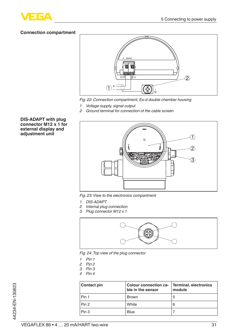 VEGA VEGAFLEX 86 4 … 20 mA_HART two-wire Rod and cable probe With SIL qualification User Manual | Page 31 / 104