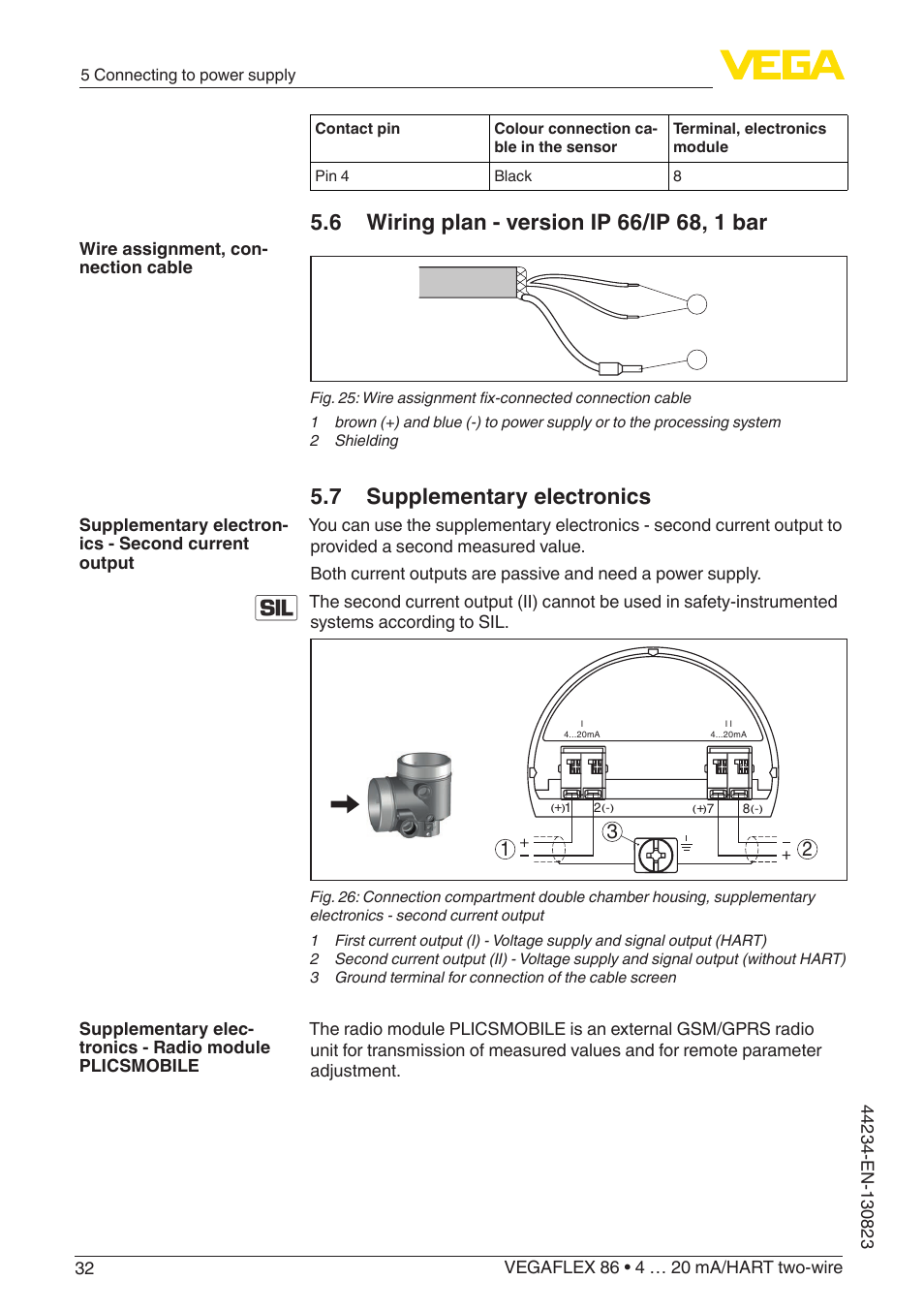 7 supplementary electronics | VEGA VEGAFLEX 86 4 … 20 mA_HART two-wire Rod and cable probe With SIL qualification User Manual | Page 32 / 104