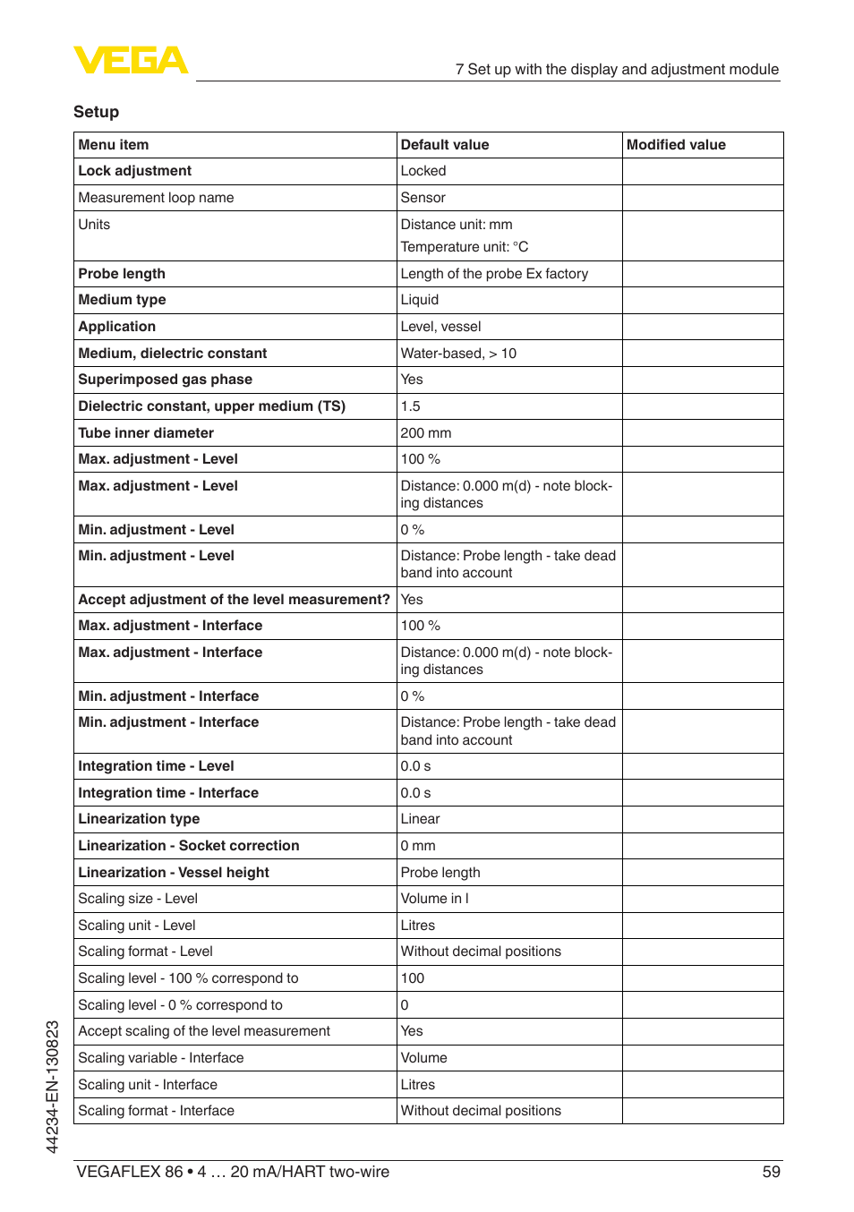 VEGA VEGAFLEX 86 4 … 20 mA_HART two-wire Rod and cable probe With SIL qualification User Manual | Page 59 / 104