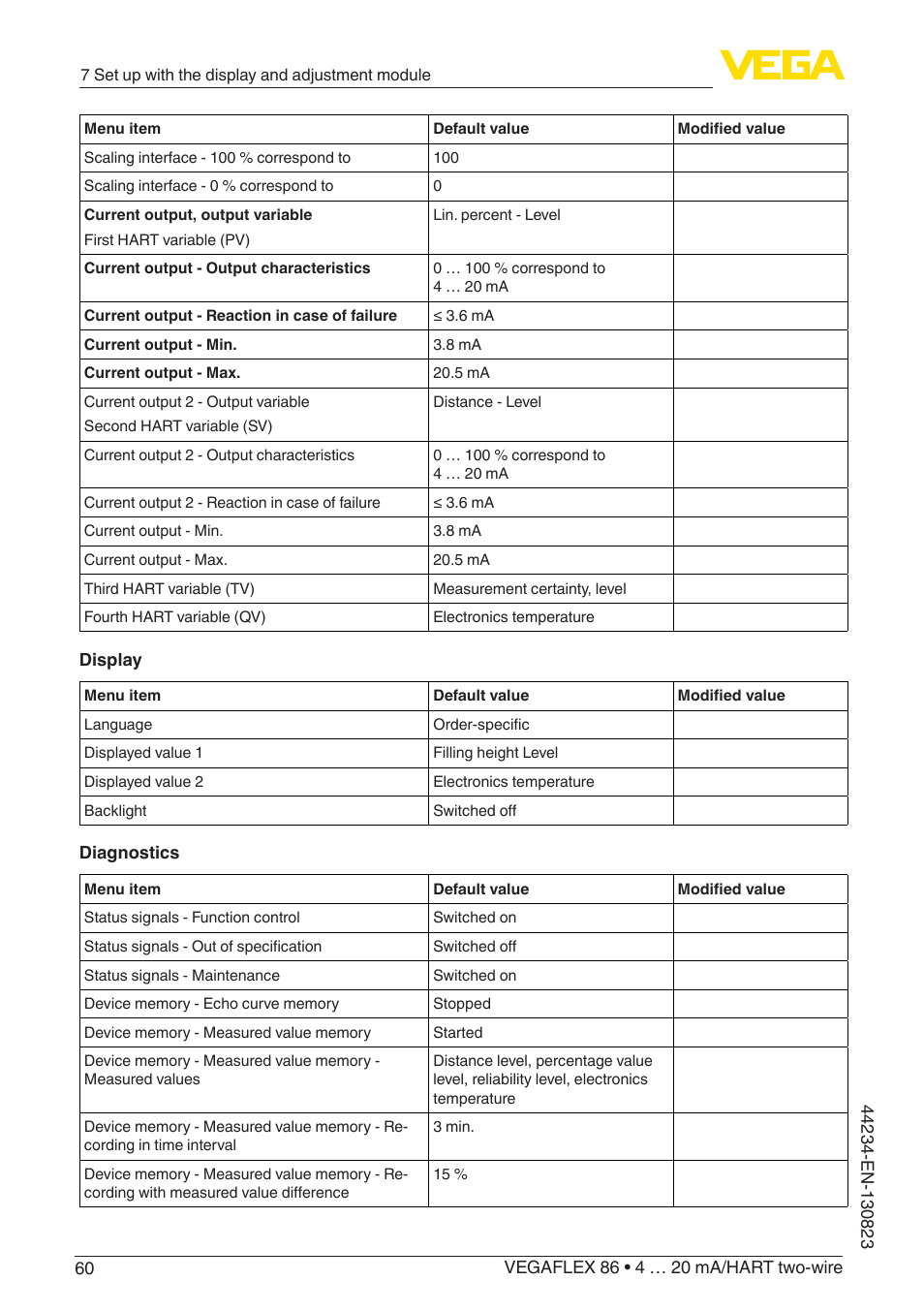 VEGA VEGAFLEX 86 4 … 20 mA_HART two-wire Rod and cable probe With SIL qualification User Manual | Page 60 / 104