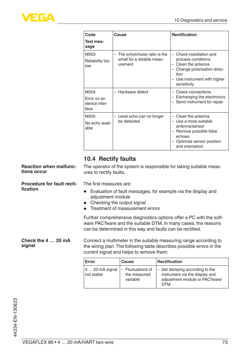 4 rectify faults | VEGA VEGAFLEX 86 4 … 20 mA_HART two-wire Rod and cable probe With SIL qualification User Manual | Page 73 / 104