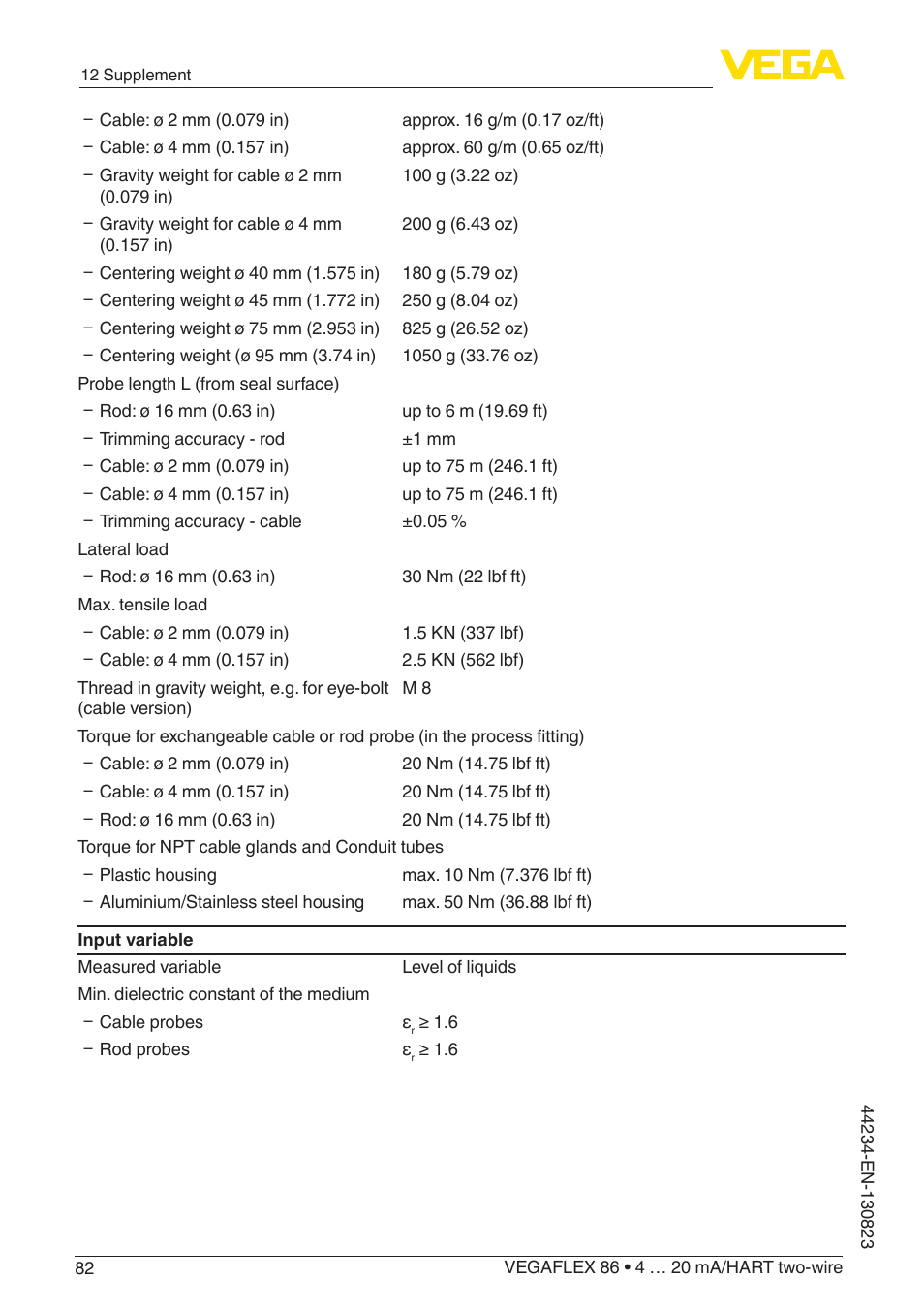 VEGA VEGAFLEX 86 4 … 20 mA_HART two-wire Rod and cable probe With SIL qualification User Manual | Page 82 / 104