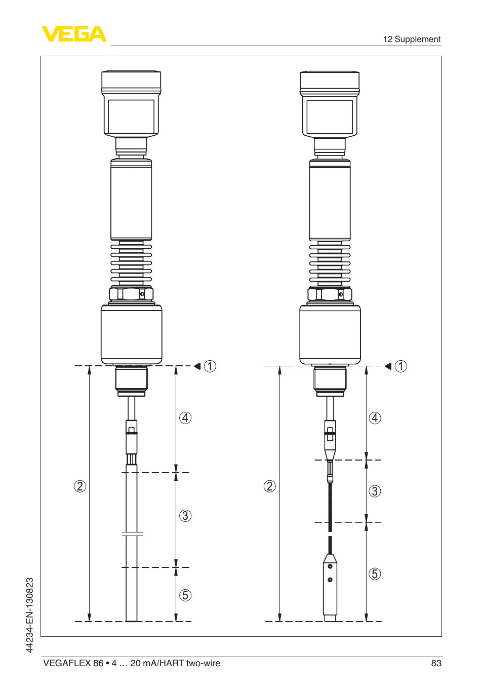 VEGA VEGAFLEX 86 4 … 20 mA_HART two-wire Rod and cable probe With SIL qualification User Manual | Page 83 / 104