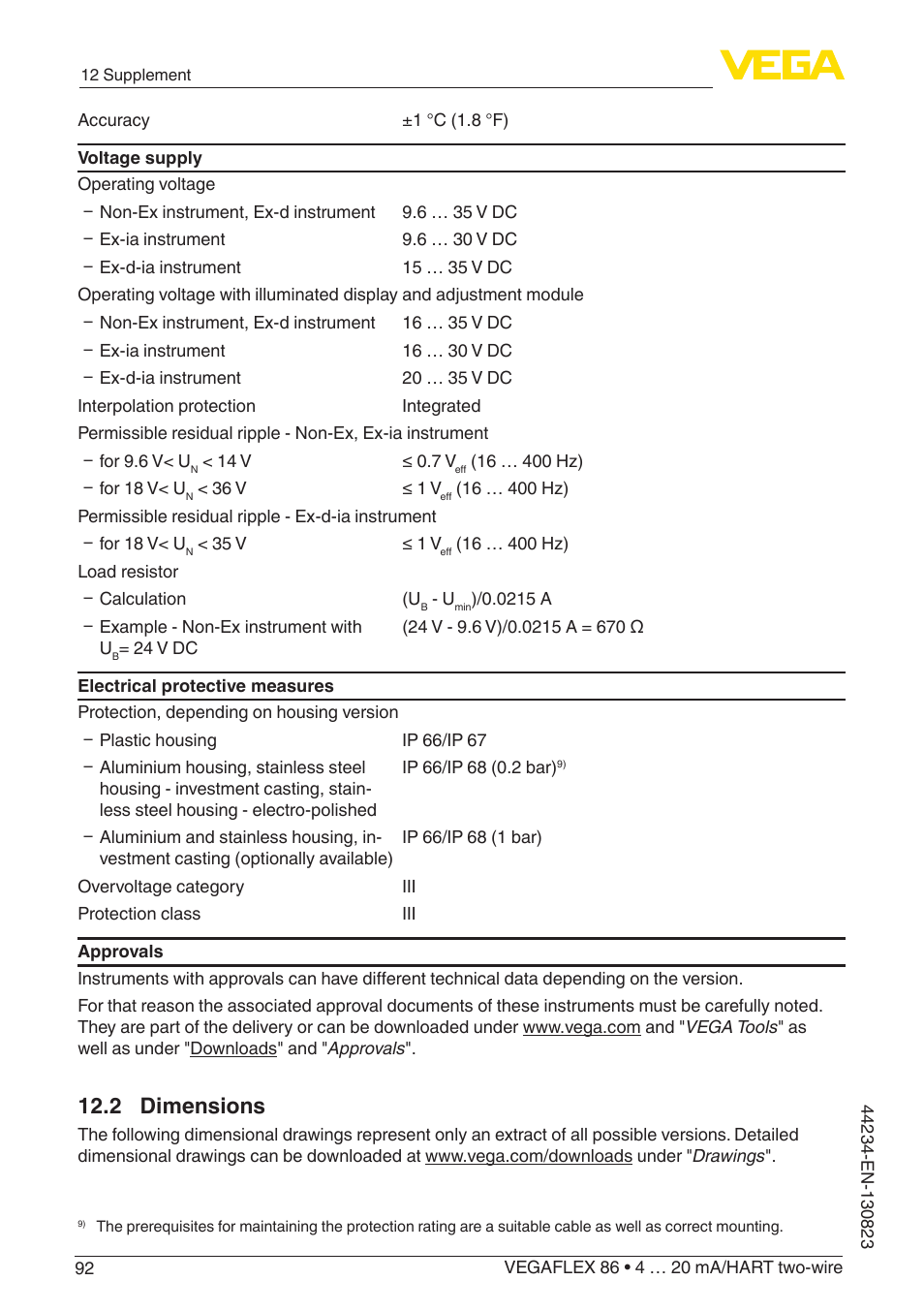 2 dimensions | VEGA VEGAFLEX 86 4 … 20 mA_HART two-wire Rod and cable probe With SIL qualification User Manual | Page 92 / 104