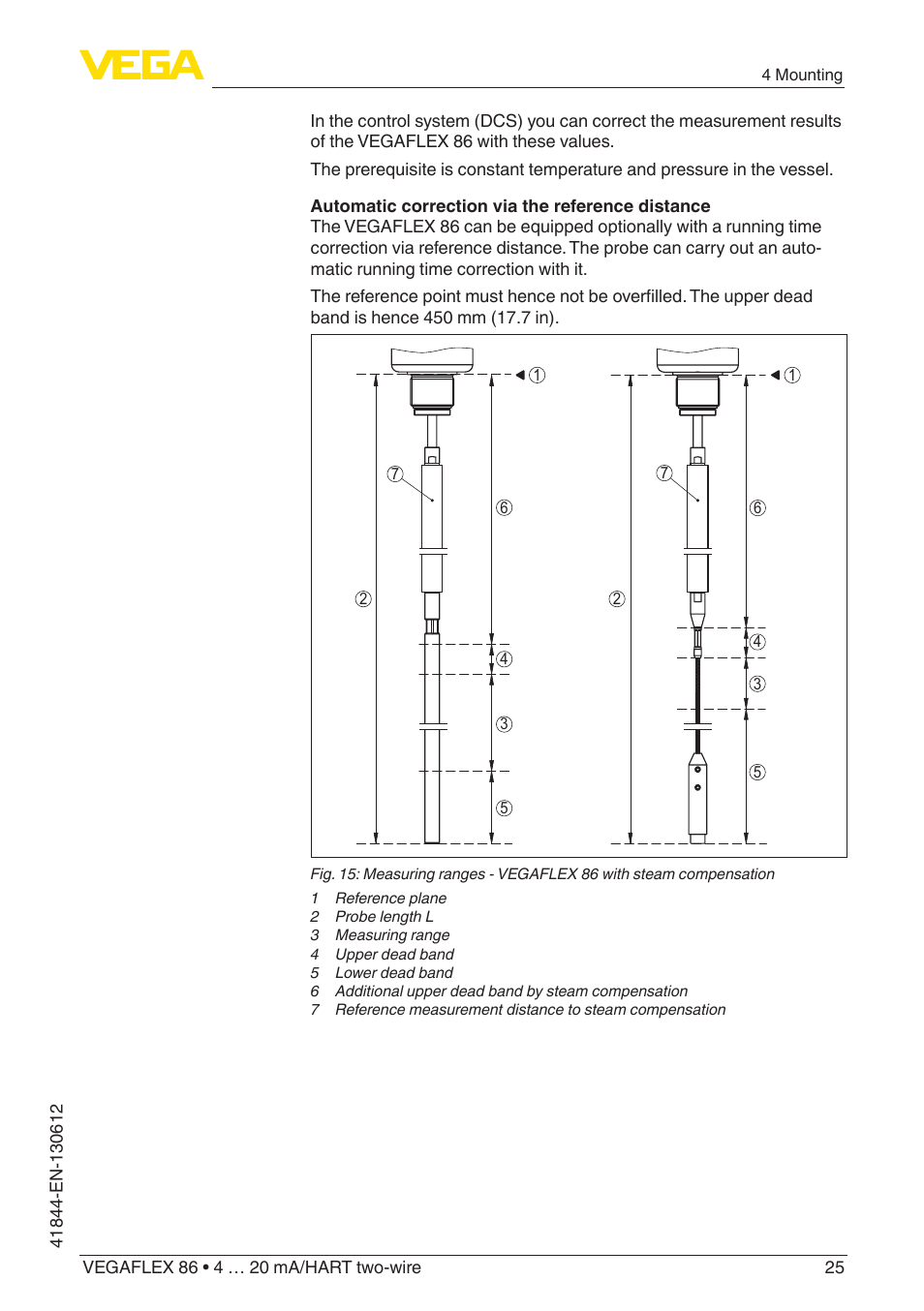 VEGA VEGAFLEX 86 4 … 20 mA_HART two-wire User Manual | Page 25 / 104