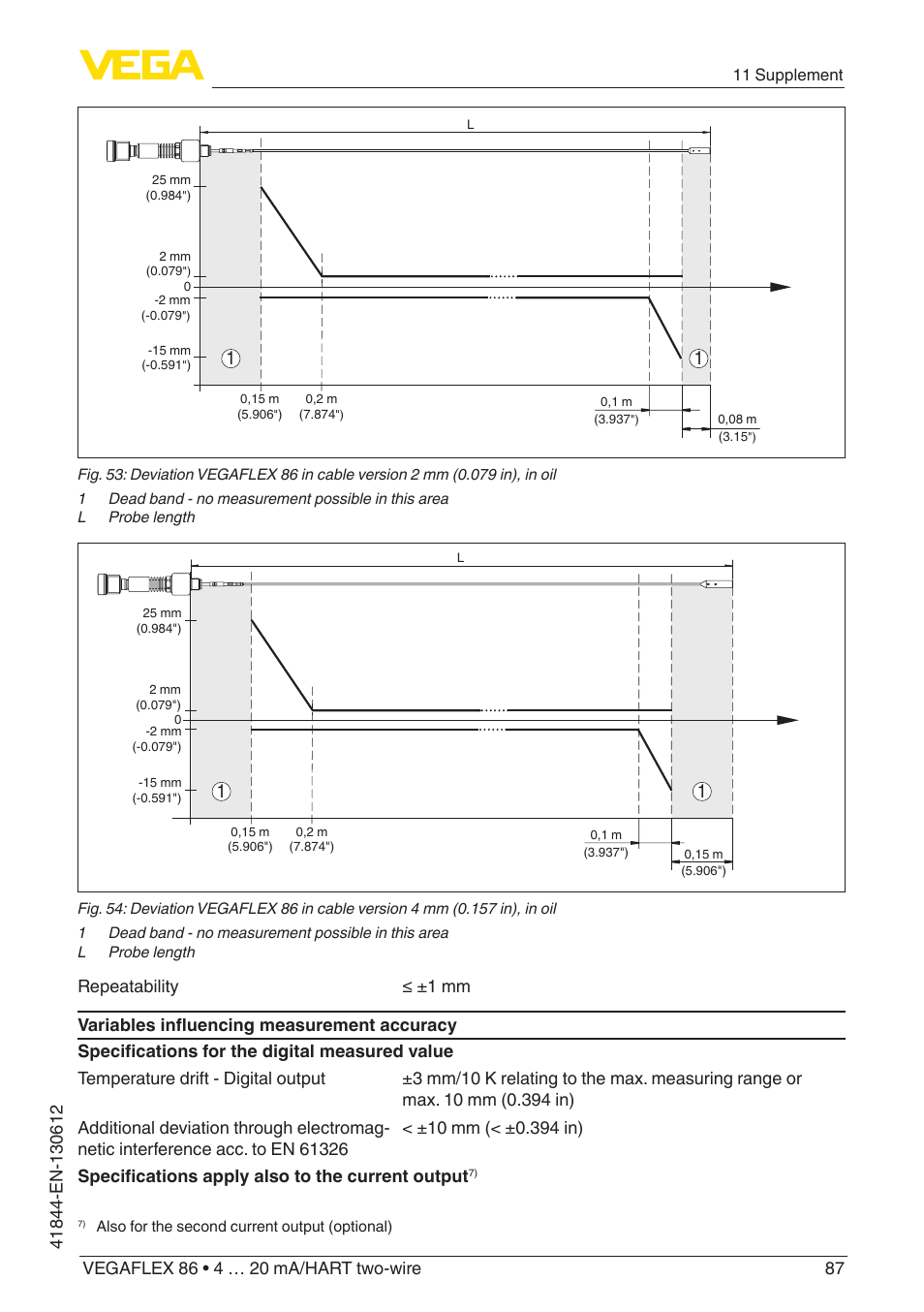 VEGA VEGAFLEX 86 4 … 20 mA_HART two-wire User Manual | Page 87 / 104