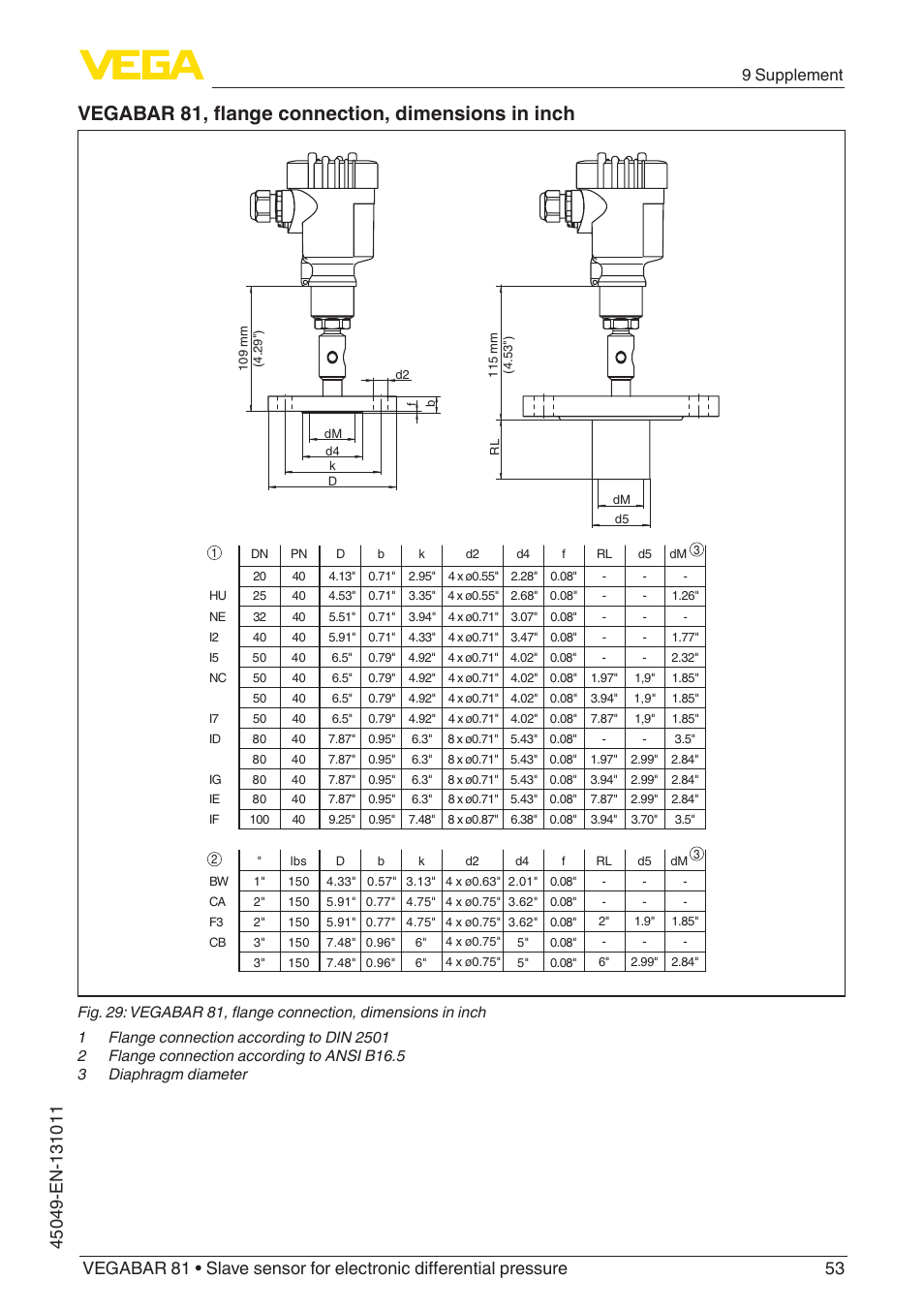 Vegabar 81, flange connection, dimensions in inch, 9 supplement | VEGA VEGABAR 81 Save sensor - Operating Instructions User Manual | Page 53 / 60