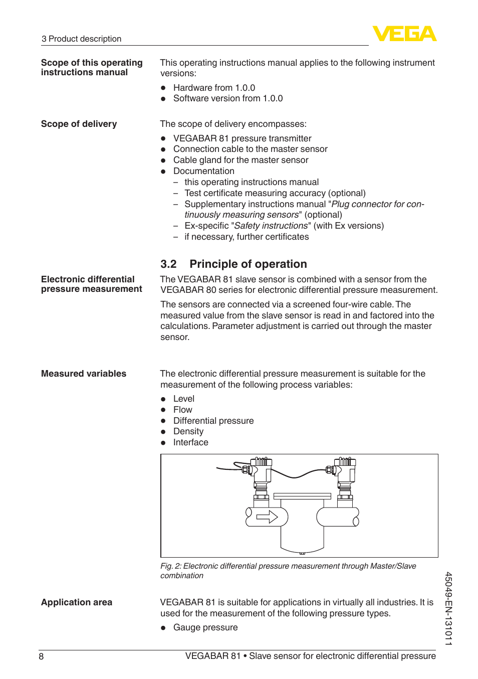 2 principle of operation | VEGA VEGABAR 81 Save sensor - Operating Instructions User Manual | Page 8 / 60