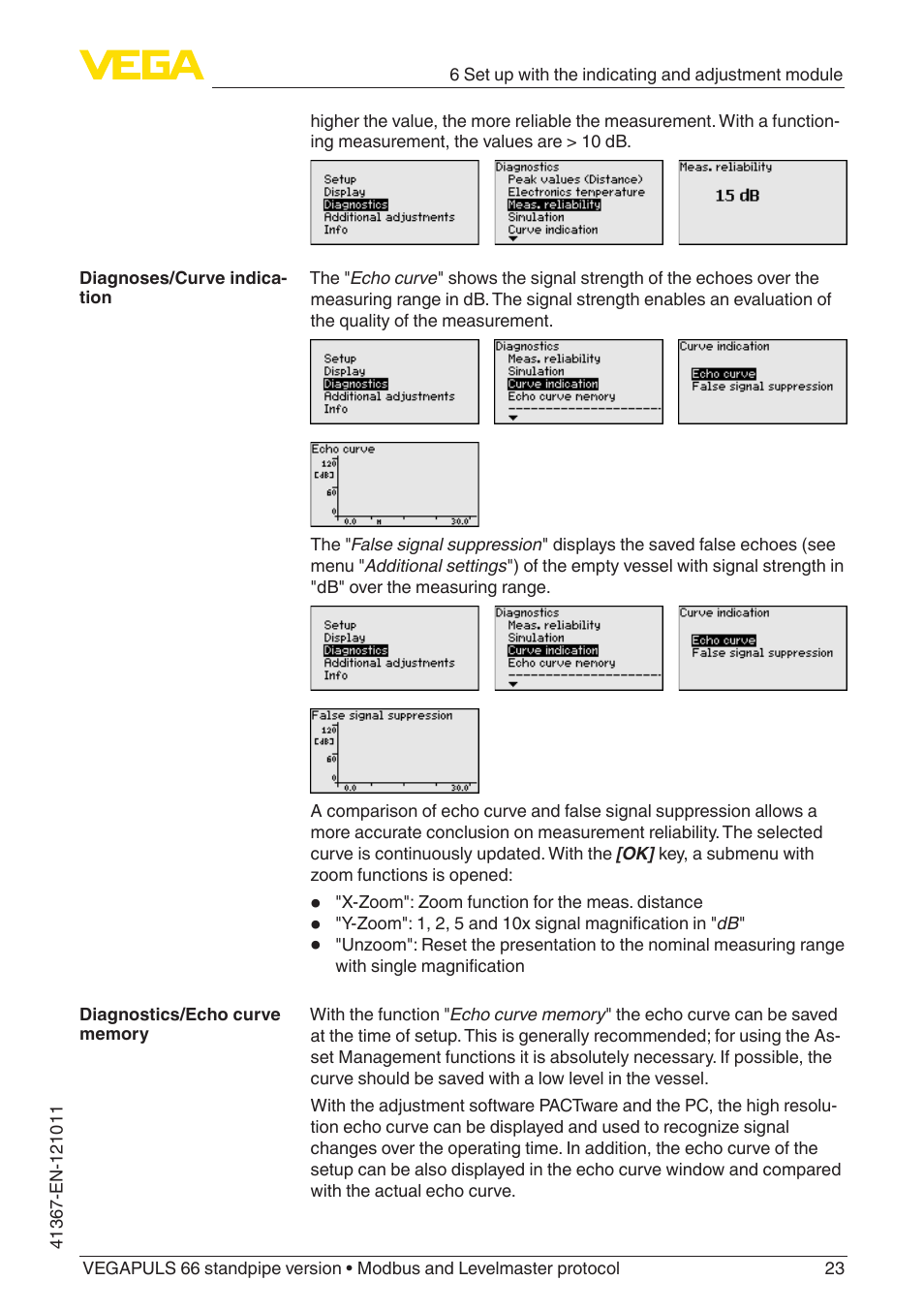 VEGA VEGAPULS 66 (≥ 2.0.0 - ≥ 4.0.0) standpipe ver. Modbus and Levelmaster protocol User Manual | Page 23 / 68