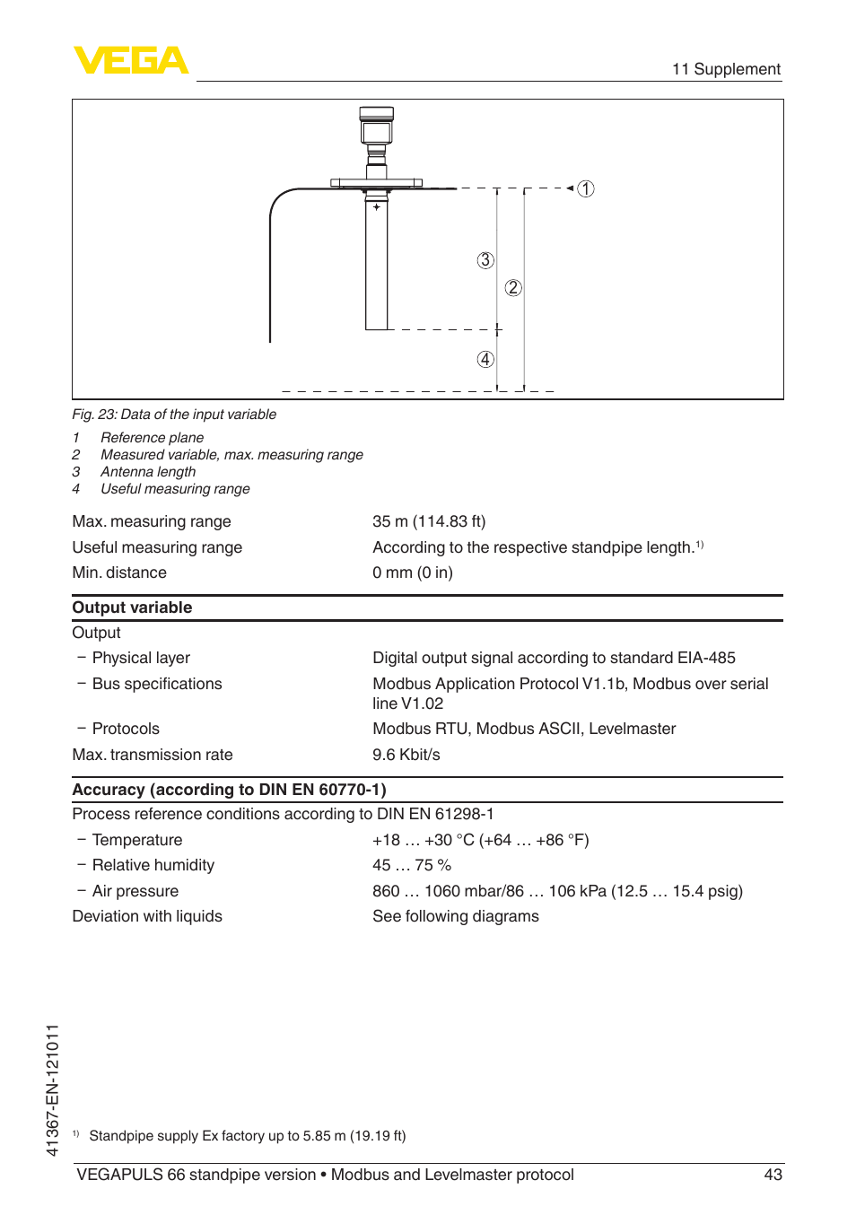 VEGA VEGAPULS 66 (≥ 2.0.0 - ≥ 4.0.0) standpipe ver. Modbus and Levelmaster protocol User Manual | Page 43 / 68