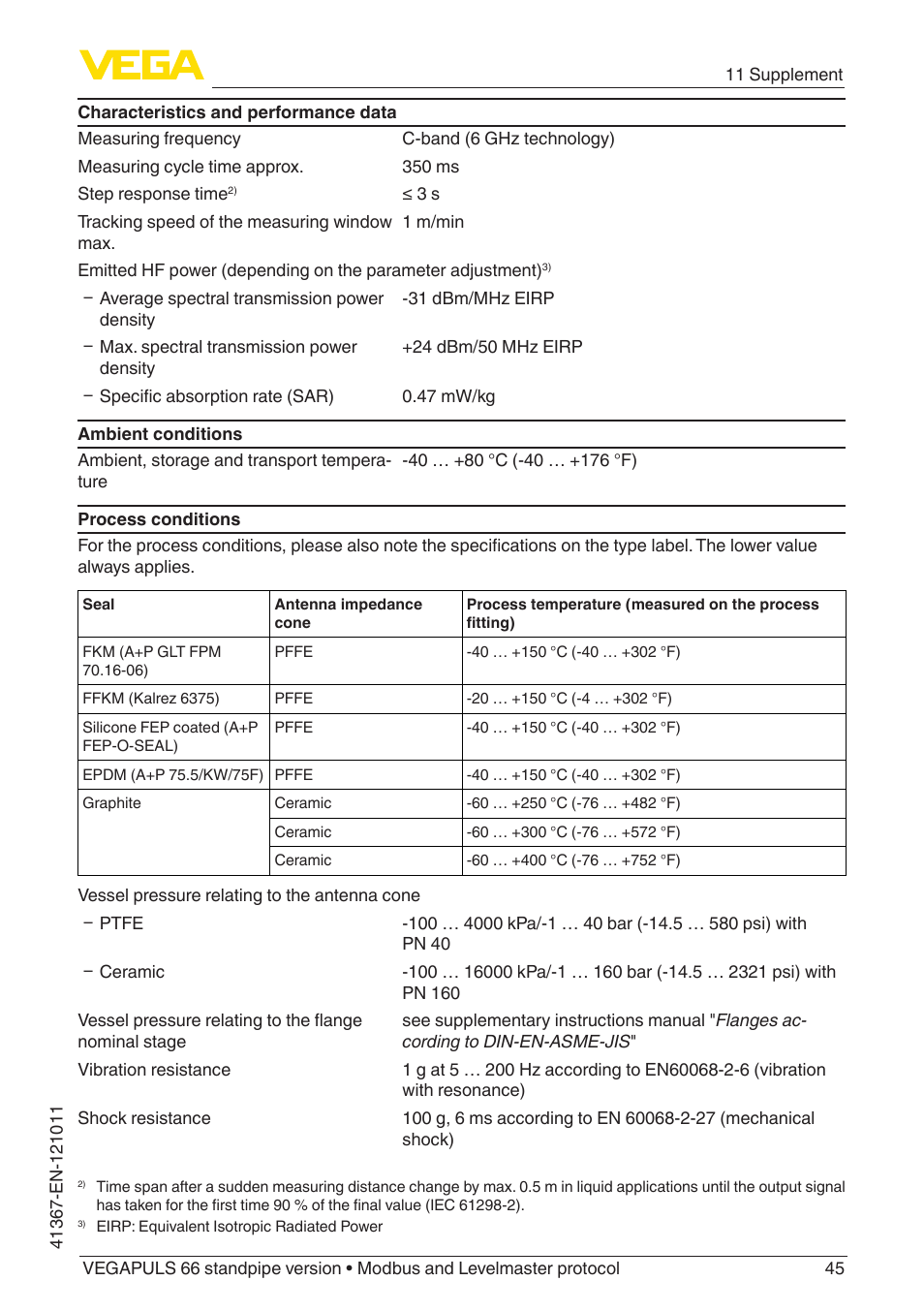 VEGA VEGAPULS 66 (≥ 2.0.0 - ≥ 4.0.0) standpipe ver. Modbus and Levelmaster protocol User Manual | Page 45 / 68