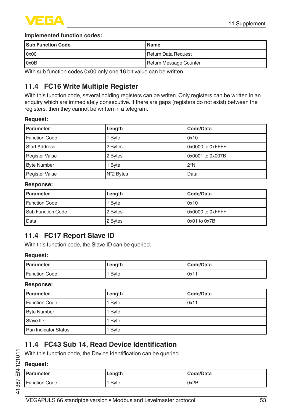 4 fc16 write multiple register, 4 fc17 report slave id, 4 fc43 sub 14, read device identification | VEGA VEGAPULS 66 (≥ 2.0.0 - ≥ 4.0.0) standpipe ver. Modbus and Levelmaster protocol User Manual | Page 53 / 68