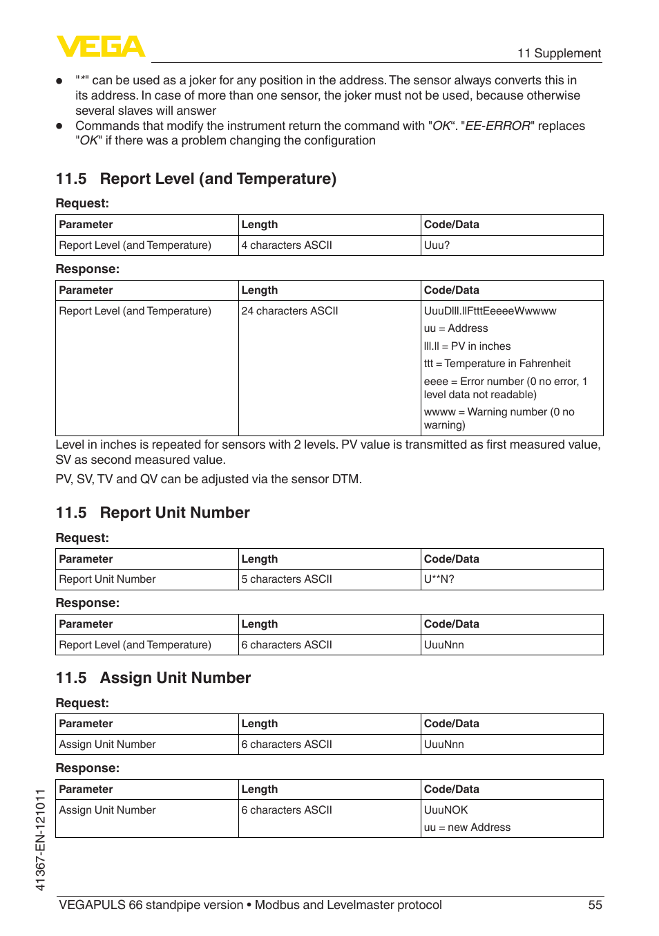 5 report level (and temperature), 5 report unit number, 5 assign unit number | VEGA VEGAPULS 66 (≥ 2.0.0 - ≥ 4.0.0) standpipe ver. Modbus and Levelmaster protocol User Manual | Page 55 / 68
