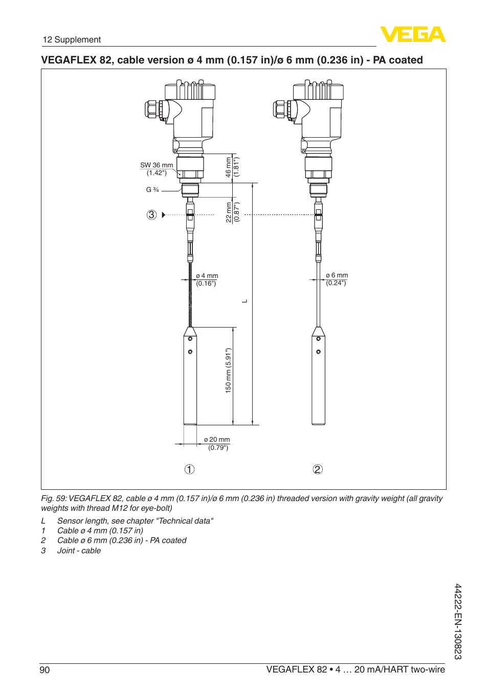 VEGA VEGAFLEX 82 4 … 20 mA_HART two-wire Rod and cable probe With SIL qualification User Manual | Page 90 / 96